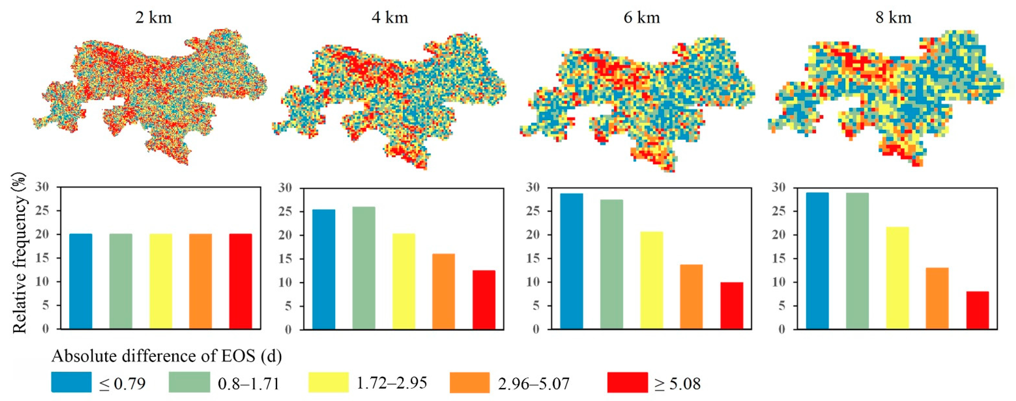 Remotesensing 14 05749 g014 Remotesensing 14 05749 g014