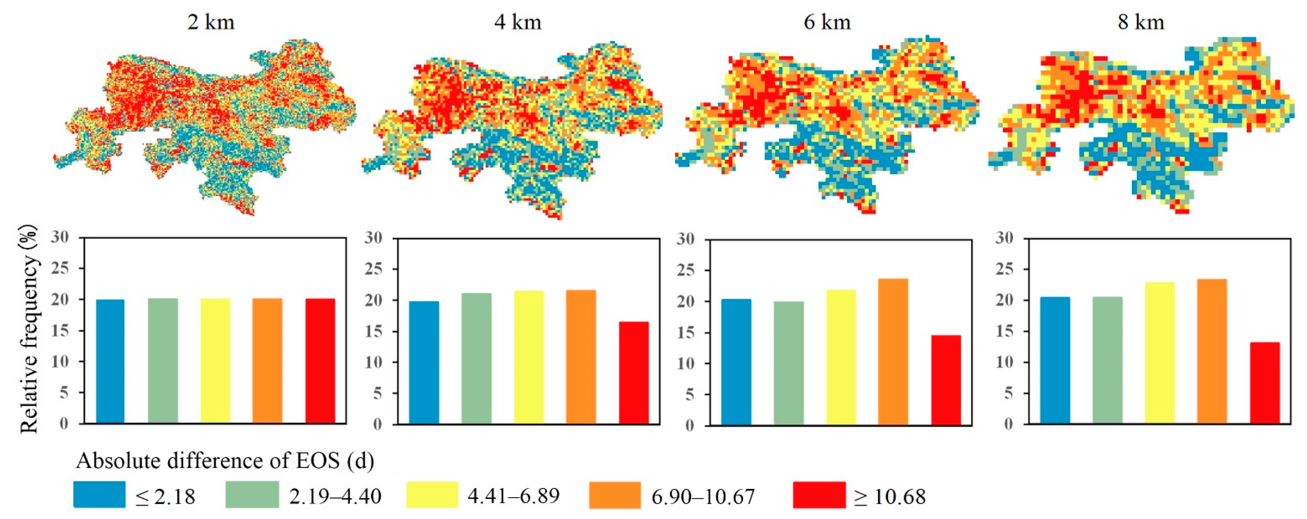 Remotesensing 14 05749 g015 Remotesensing 14 05749 g015