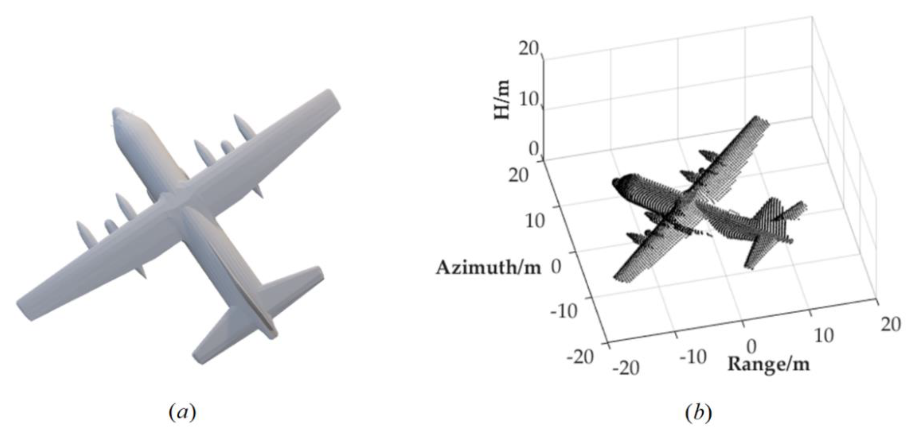 Remotesensing 14 05754 g016