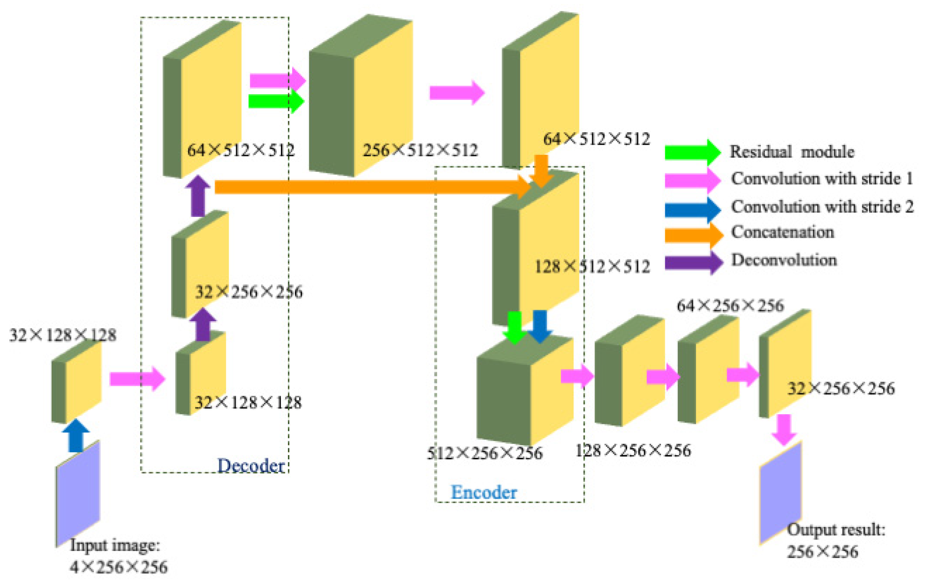 Remotesensing 14 05759 g001 Remotesensing 14 05759 g001