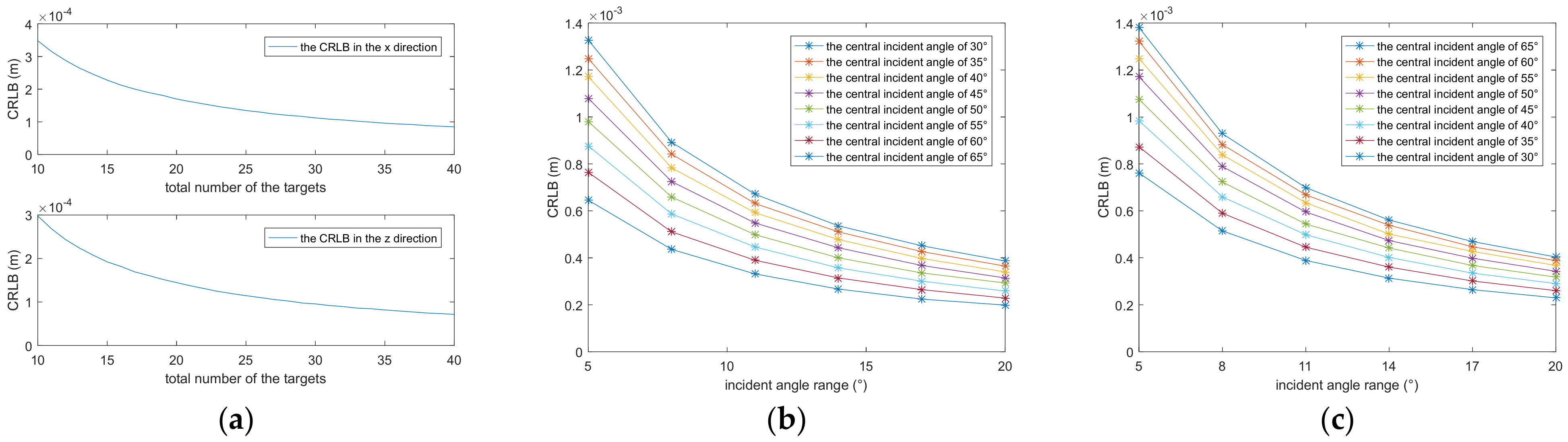 Remotesensing 14 05769 g004