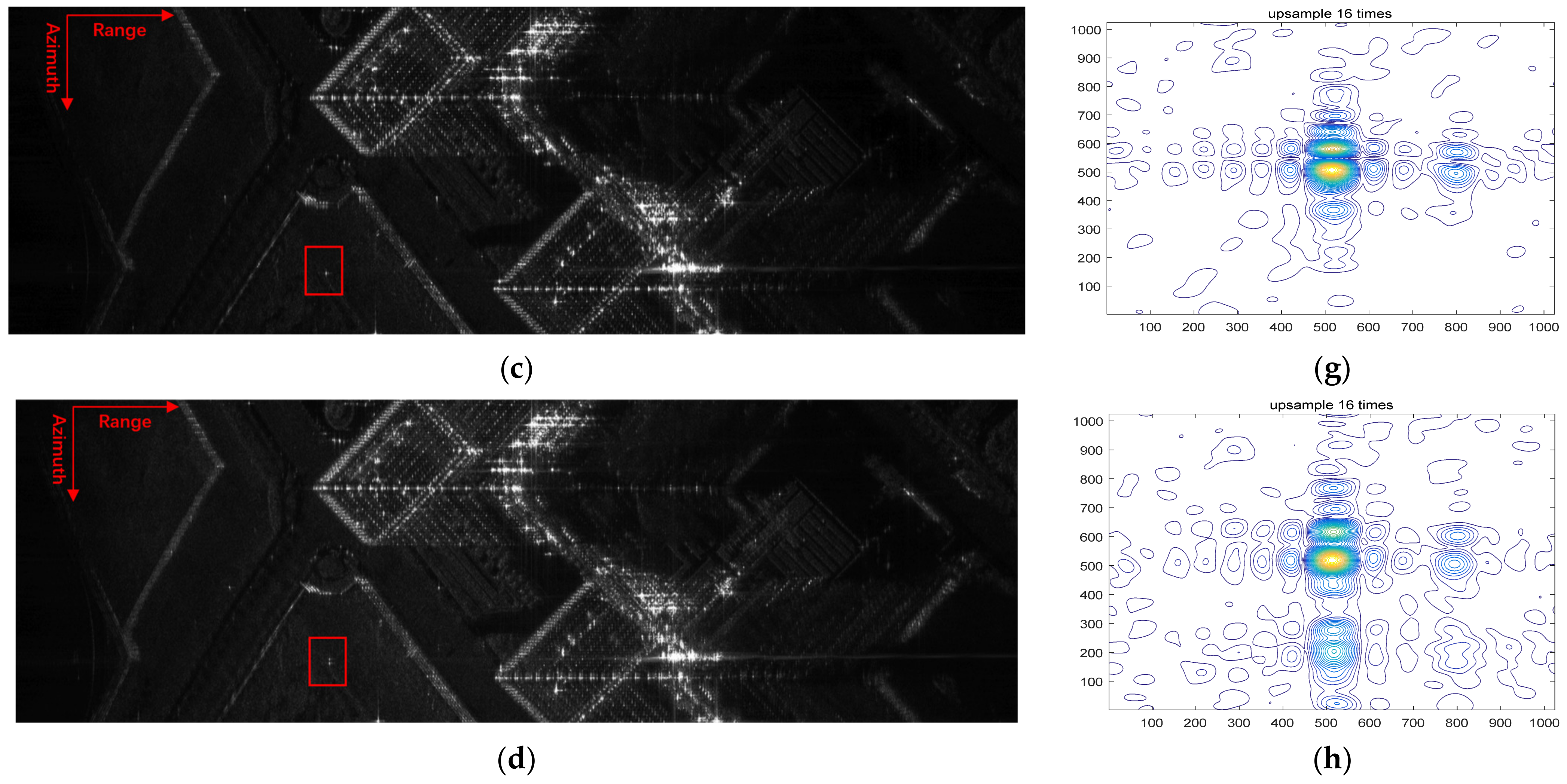 Remotesensing 14 05769 g014b