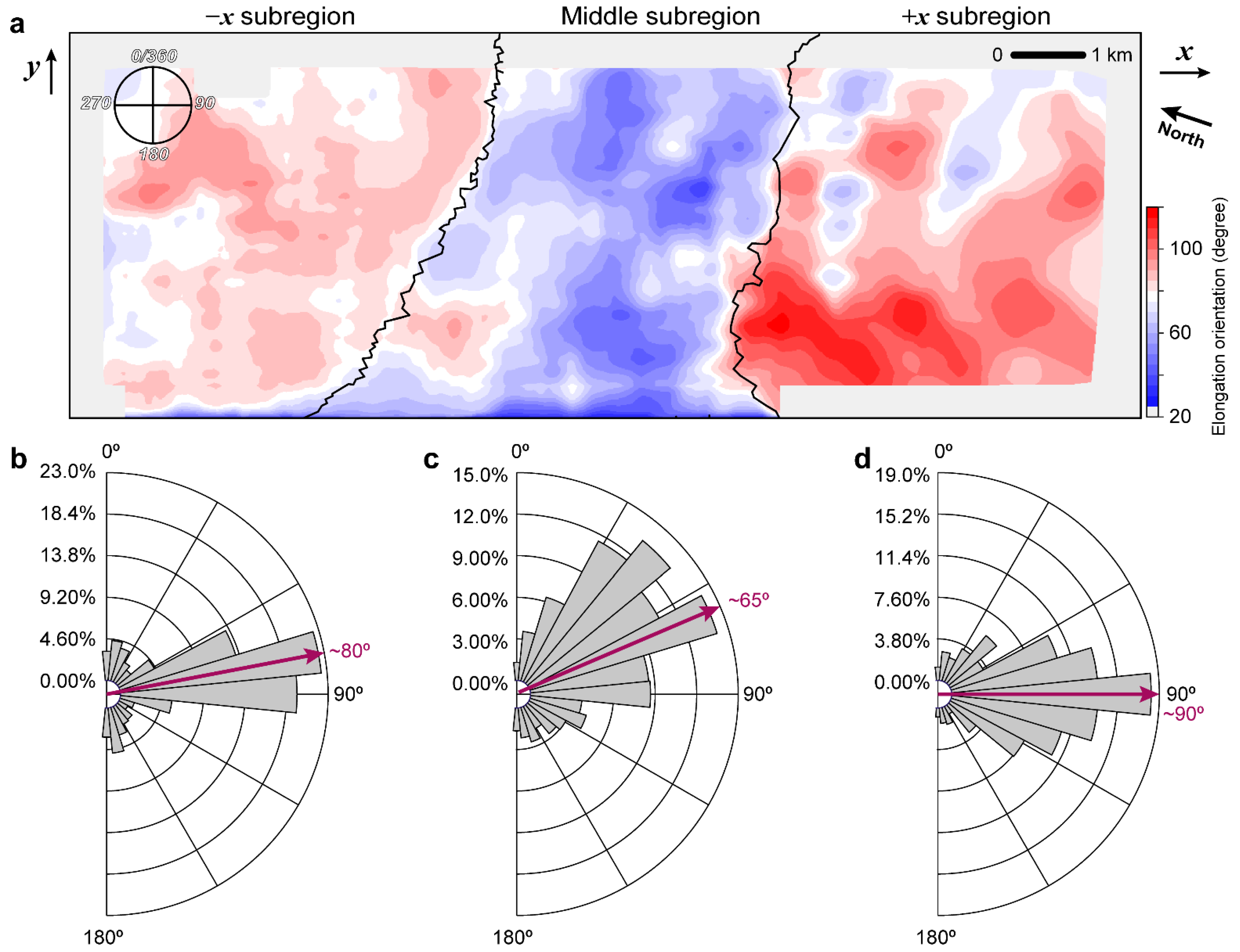 Remotesensing 14 05789 g004