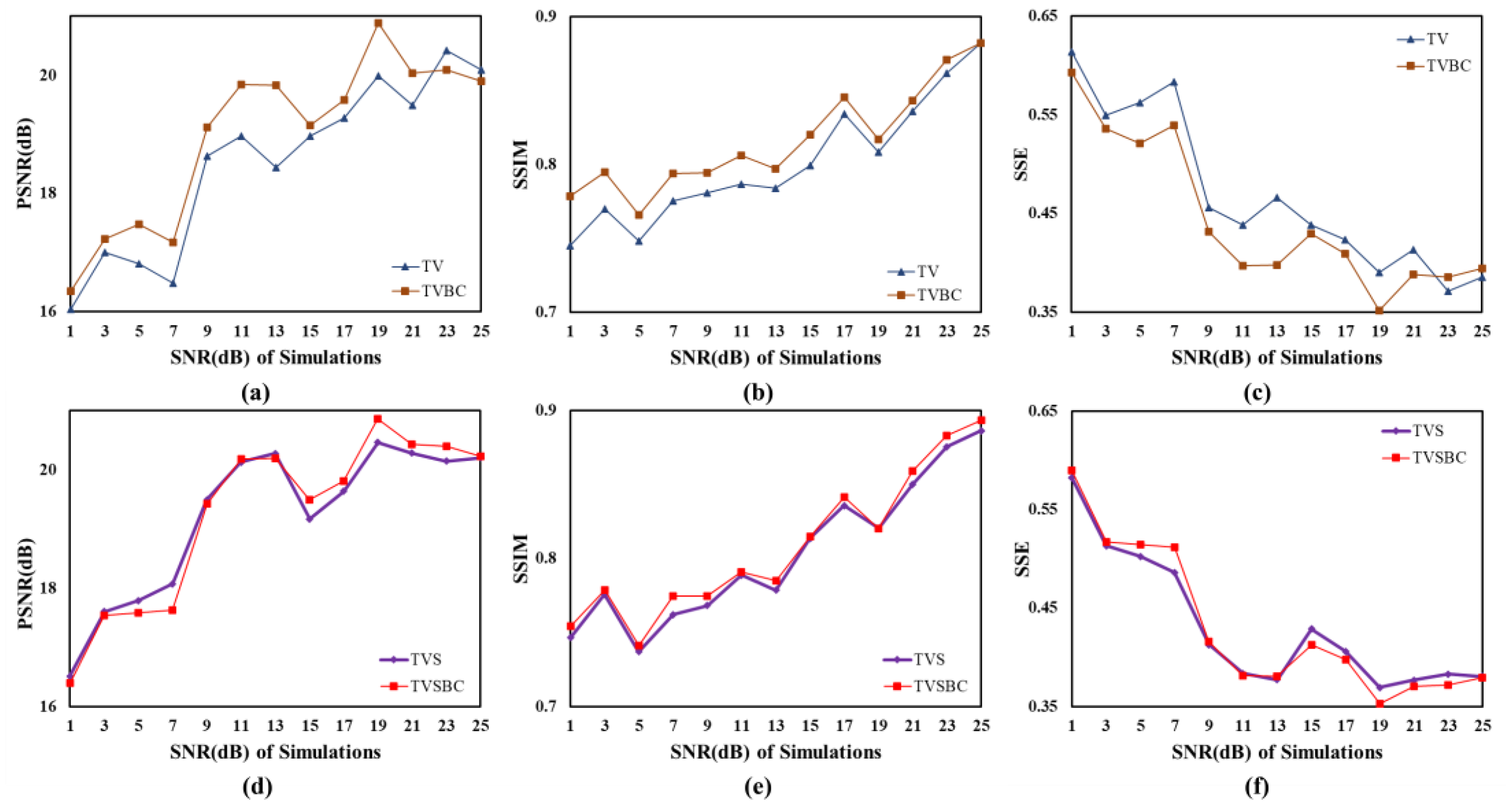 Remotesensing 14 05792 g008 Remotesensing 14 05792 g008