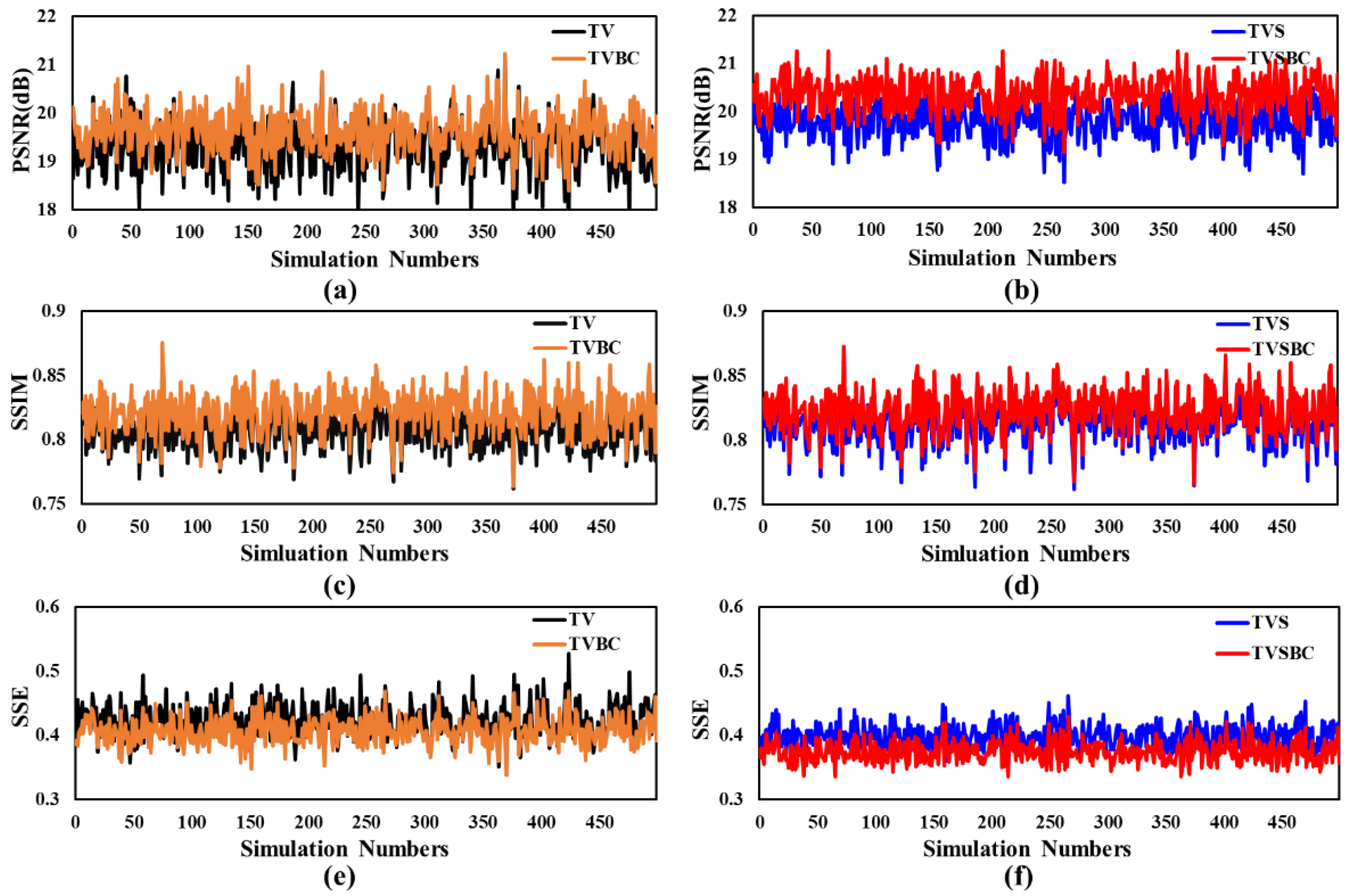 Remotesensing 14 05792 g009 Remotesensing 14 05792 g009
