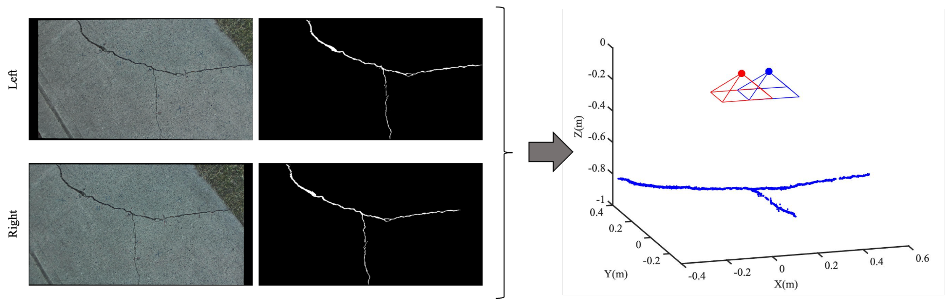 Remotesensing 14 05793 g019 Remotesensing 14 05793 g019