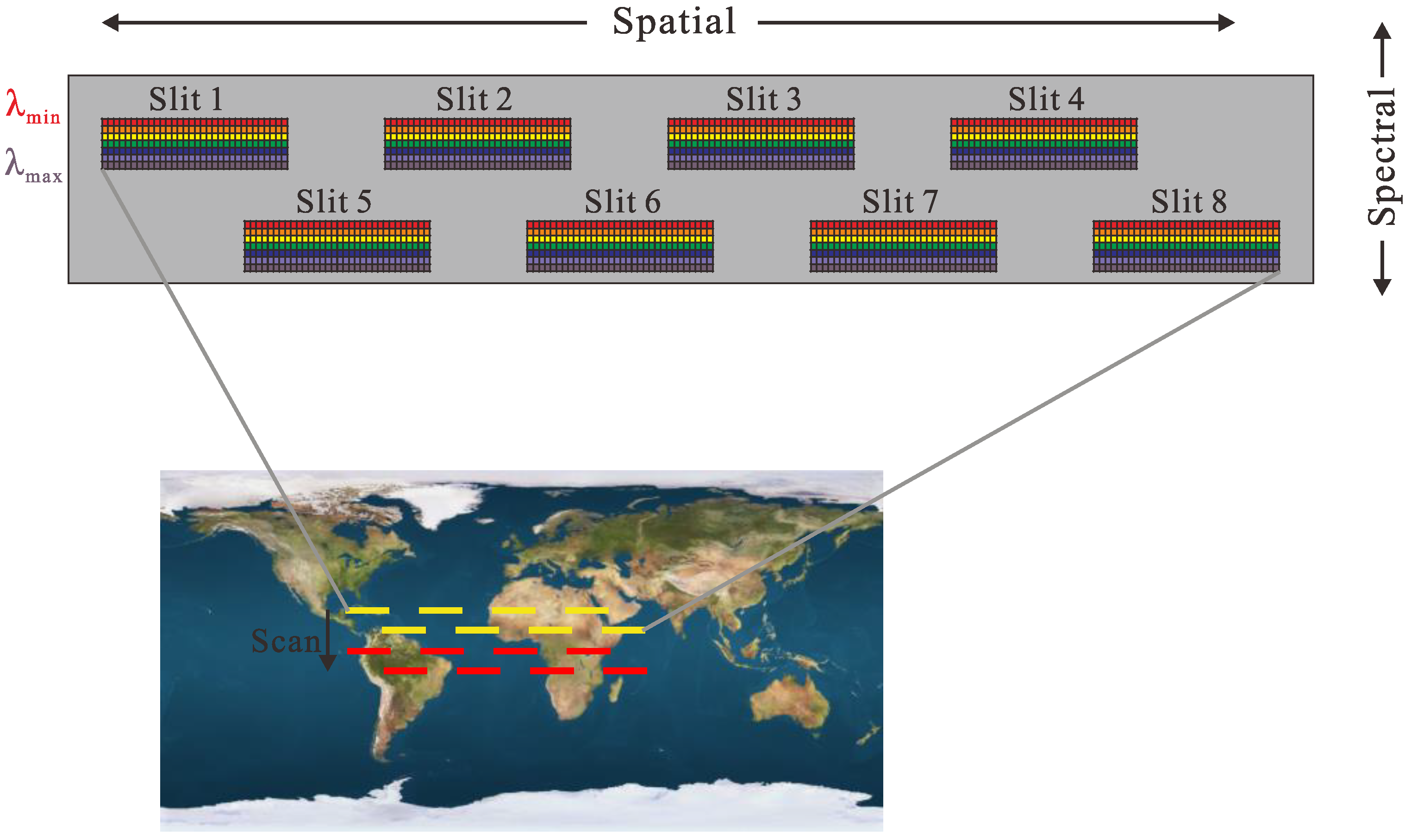 Remotesensing 14 05799 g002