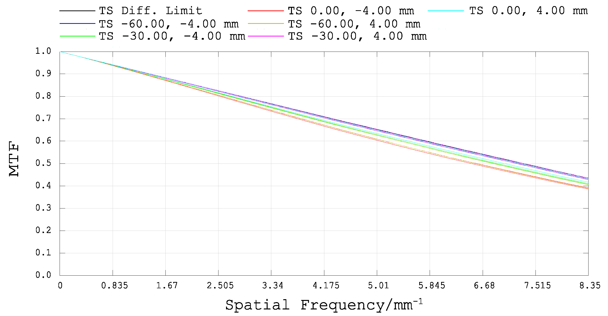 Remotesensing 14 05799 g008