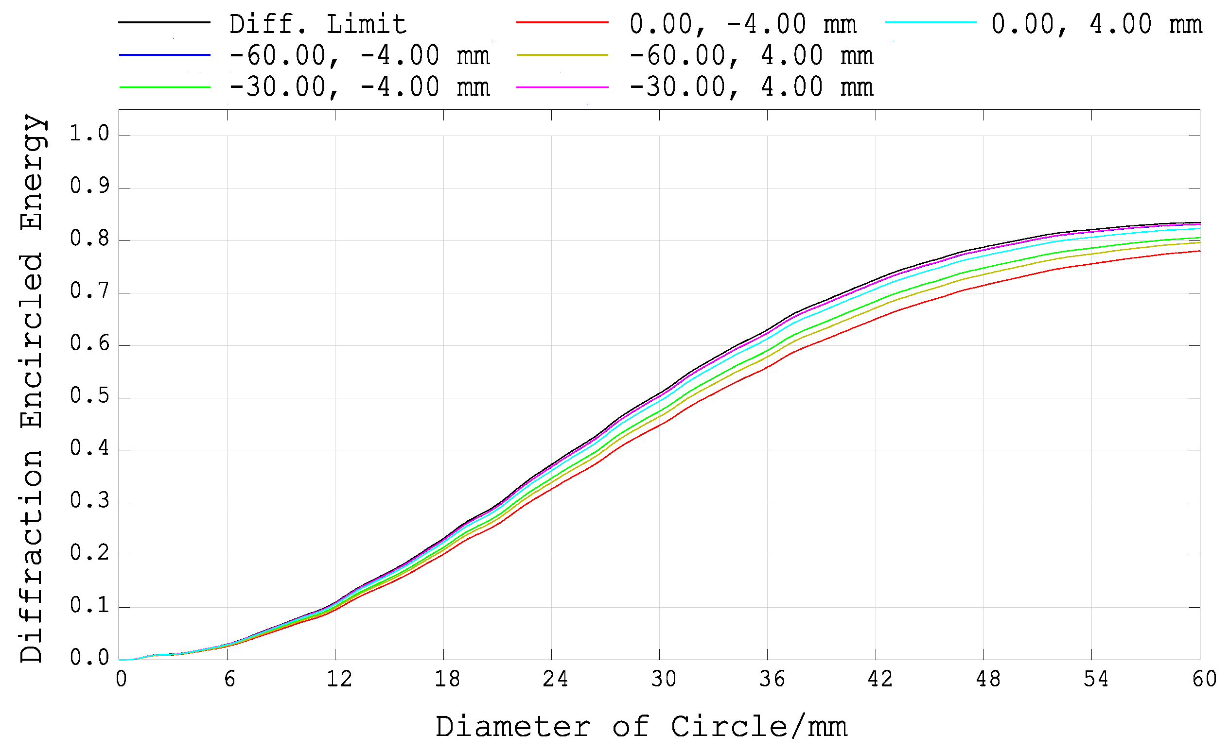 Remotesensing 14 05799 g010