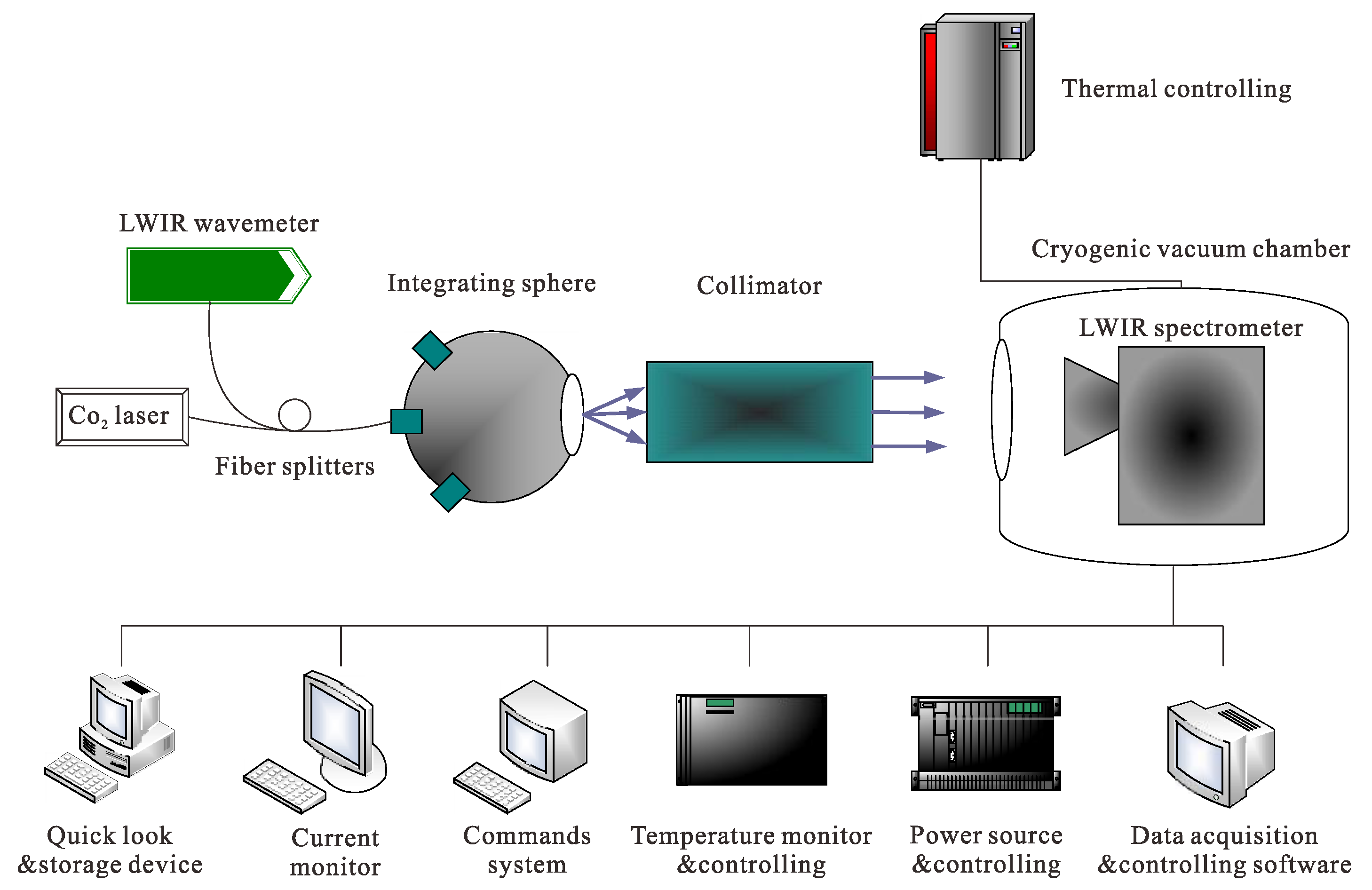 Remotesensing 14 05799 g013