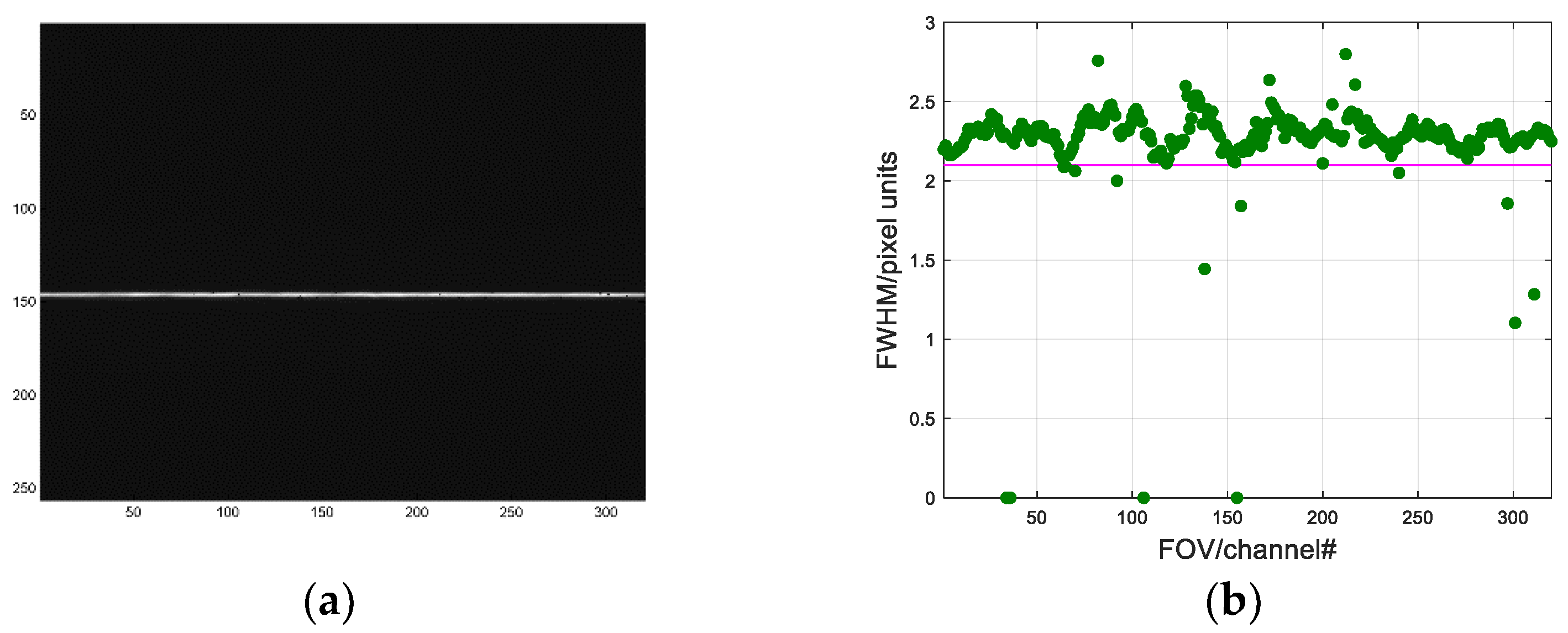 Remotesensing 14 05799 g018