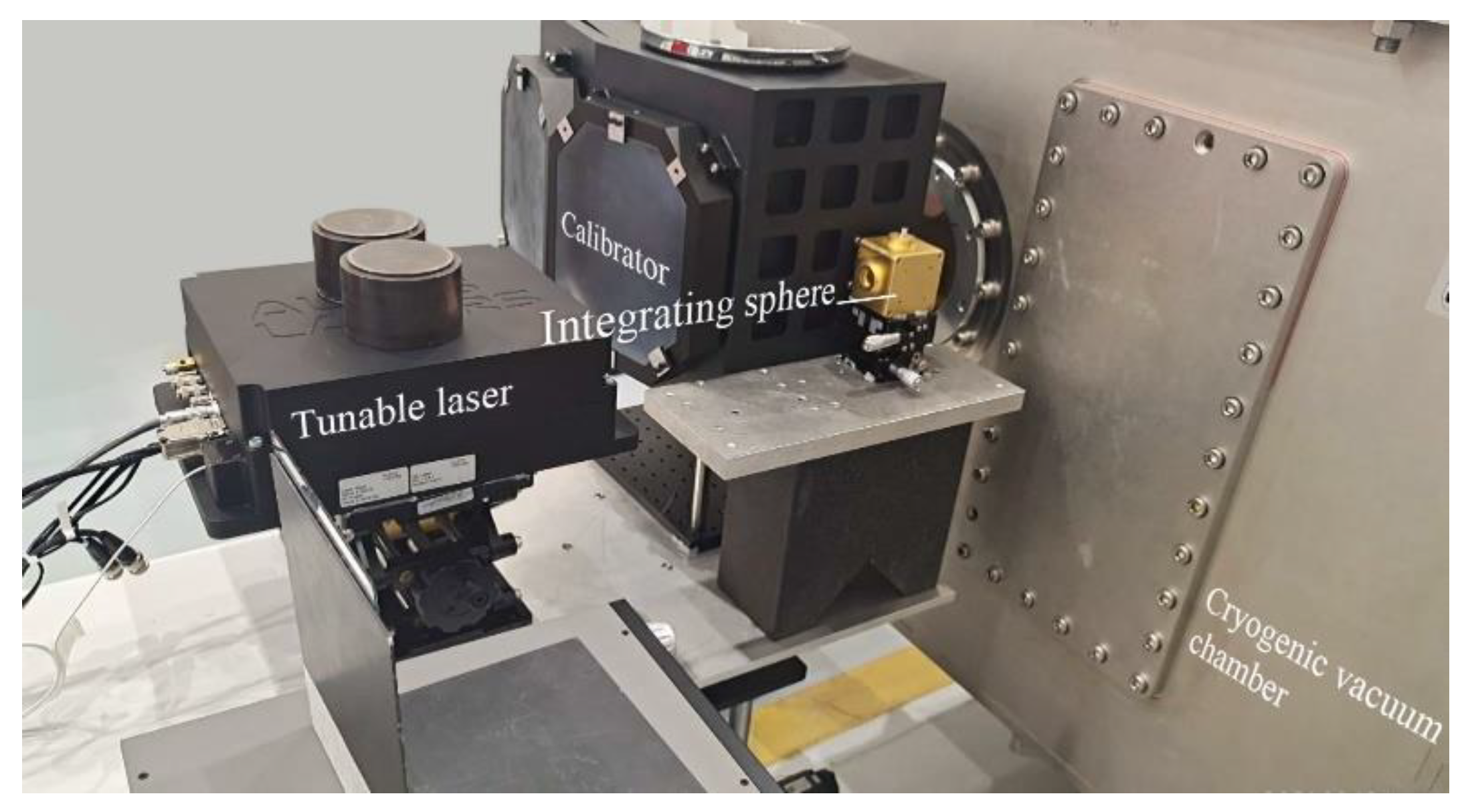 Remotesensing 14 05799 g020