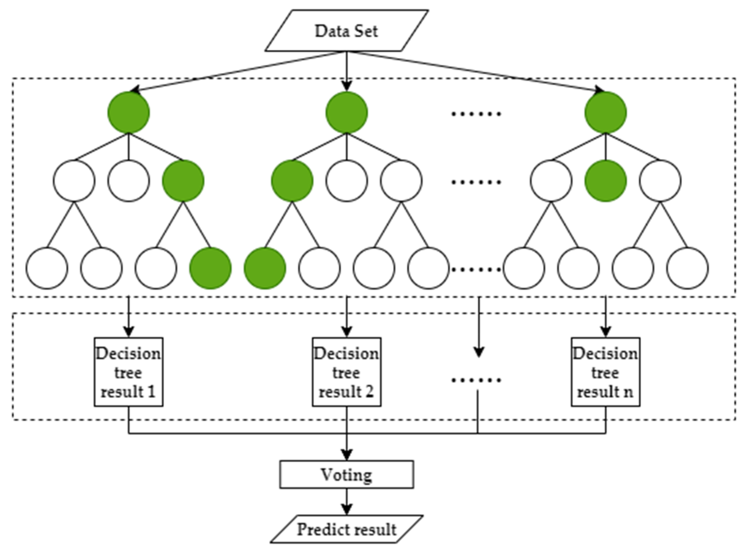 Remotesensing 14 05816 g004