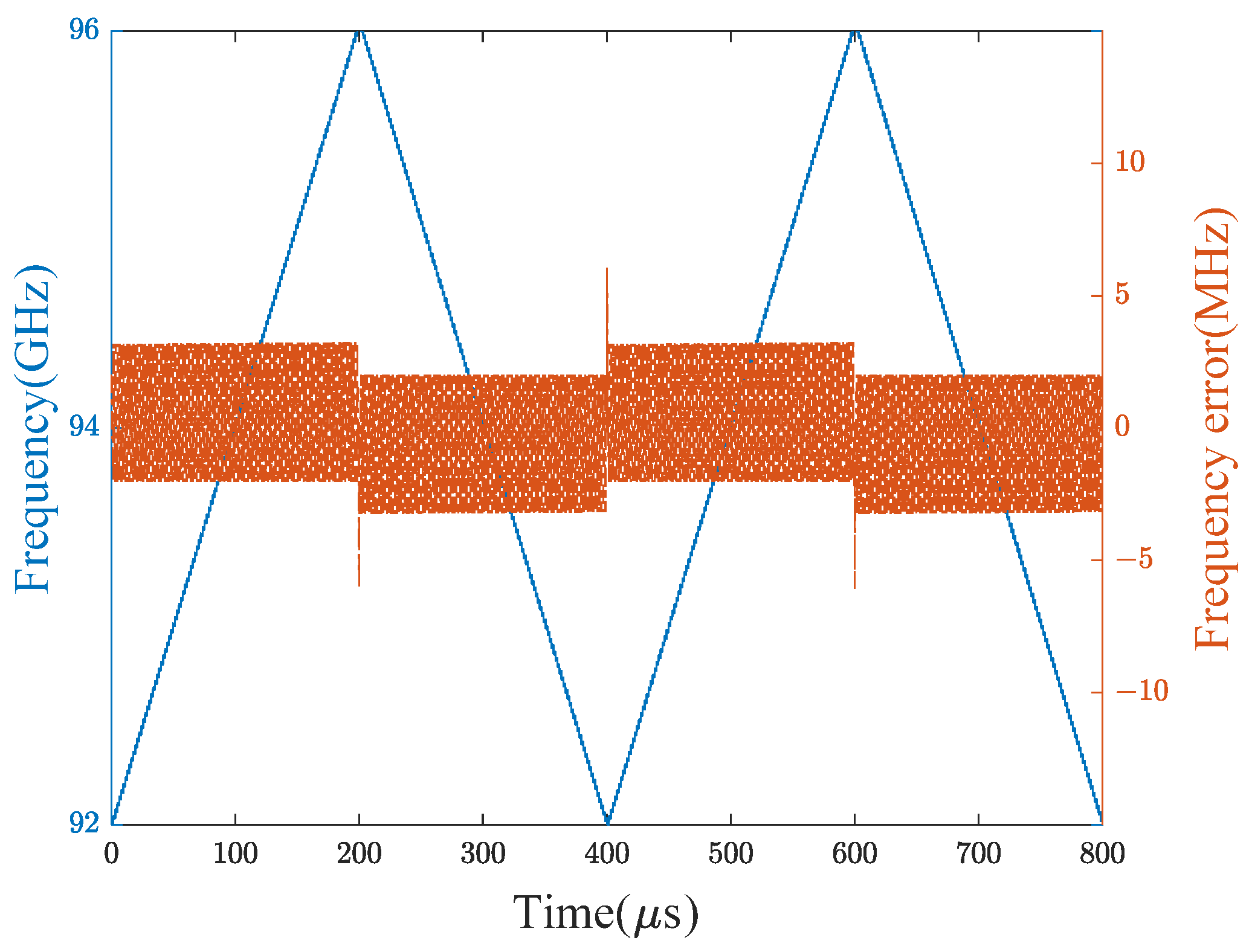 Remotesensing 14 05840 g004 Remotesensing 14 05840 g004