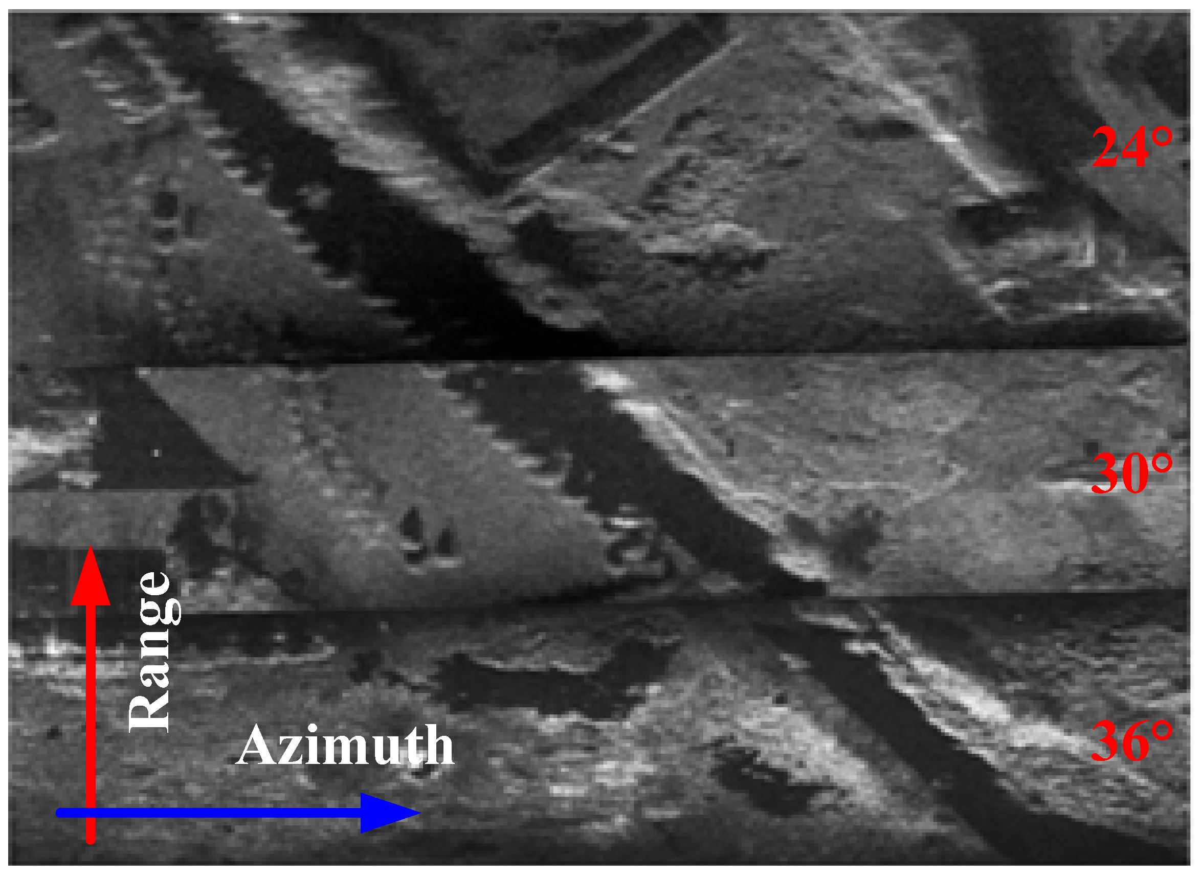 Remotesensing 14 05840 g017 Remotesensing 14 05840 g017