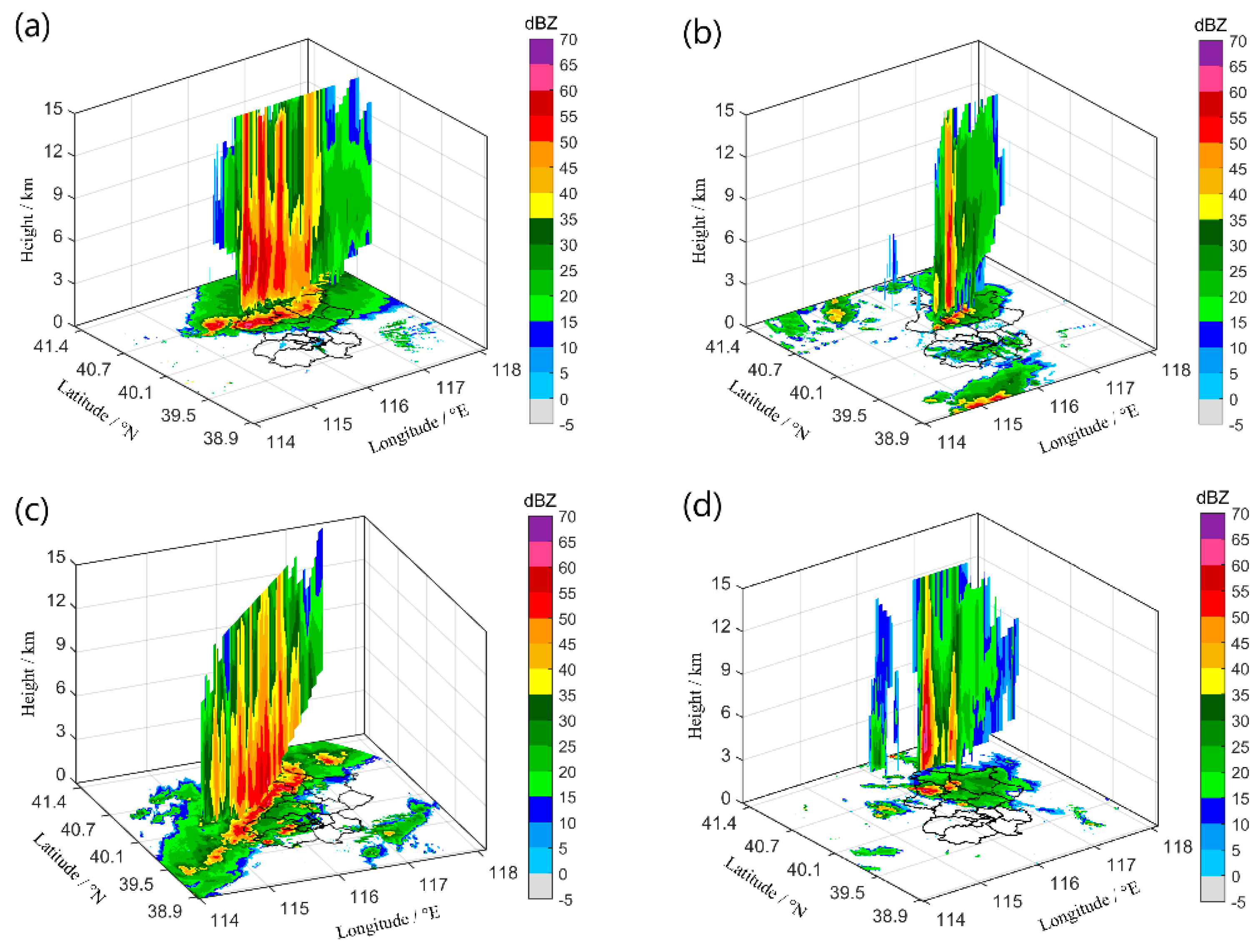 Remotesensing 14 05843 g007 Remotesensing 14 05843 g007