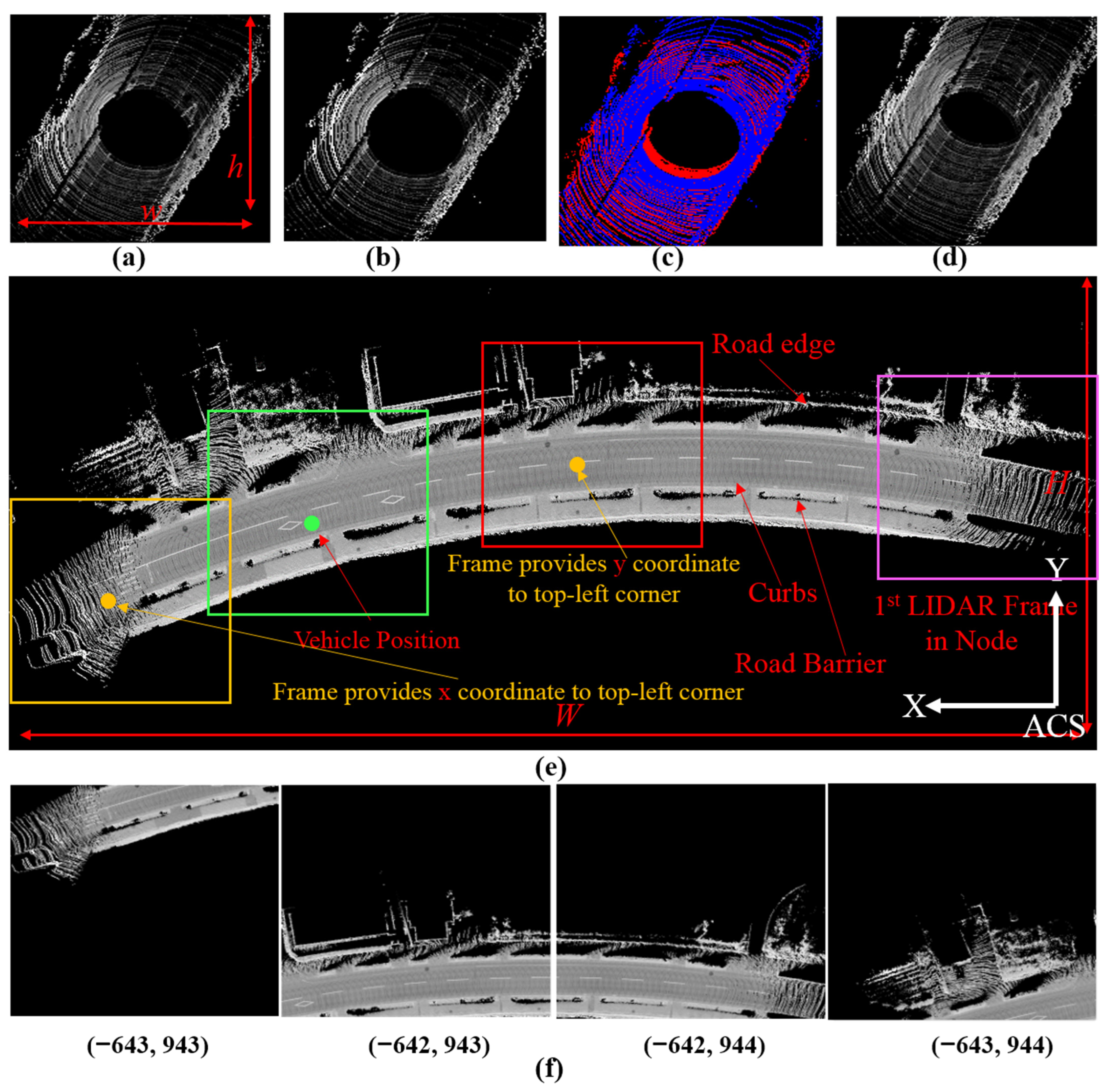 Remotesensing 14 05847 g001 Remotesensing 14 05847 g001
