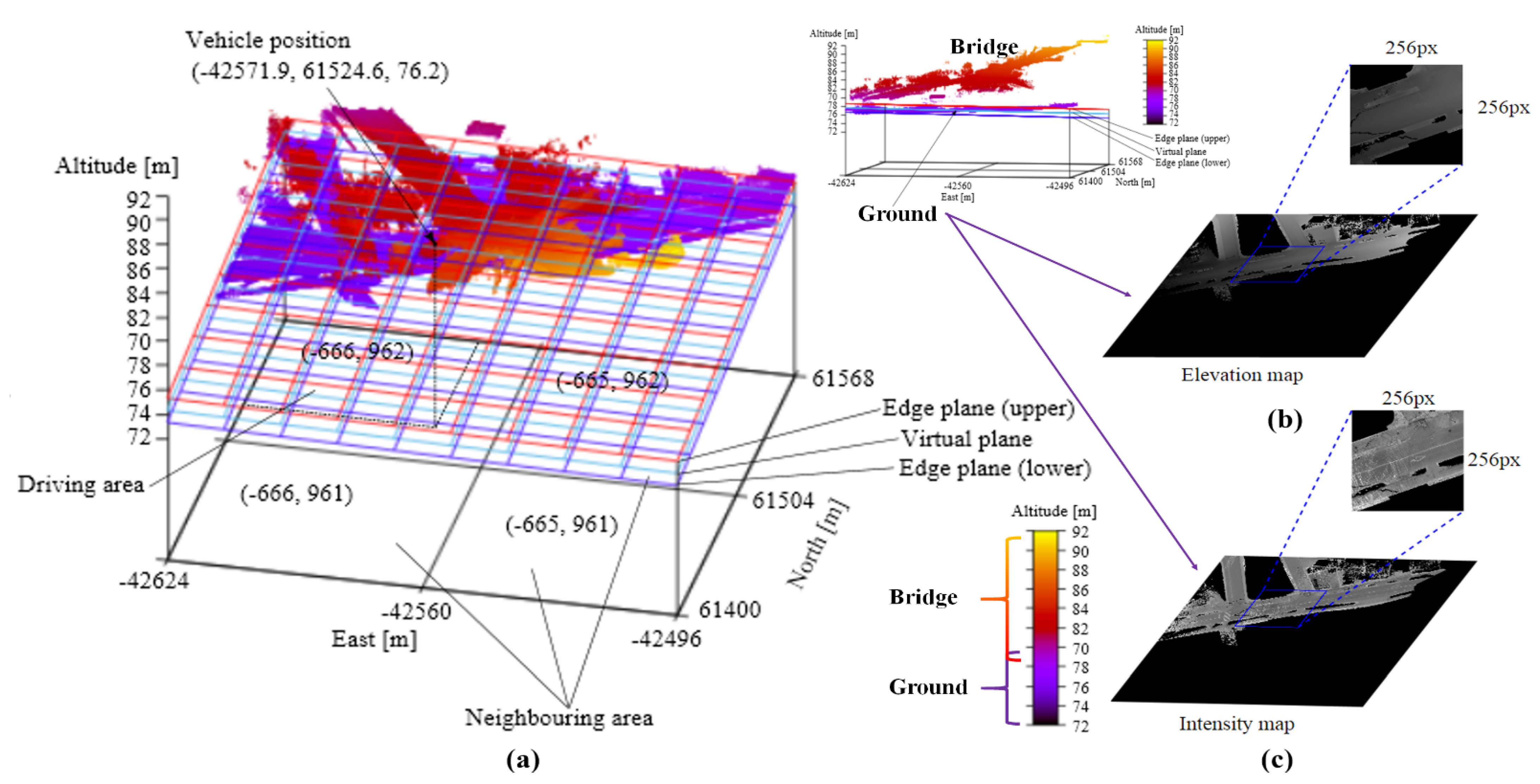 Remotesensing 14 05847 g005 Remotesensing 14 05847 g005