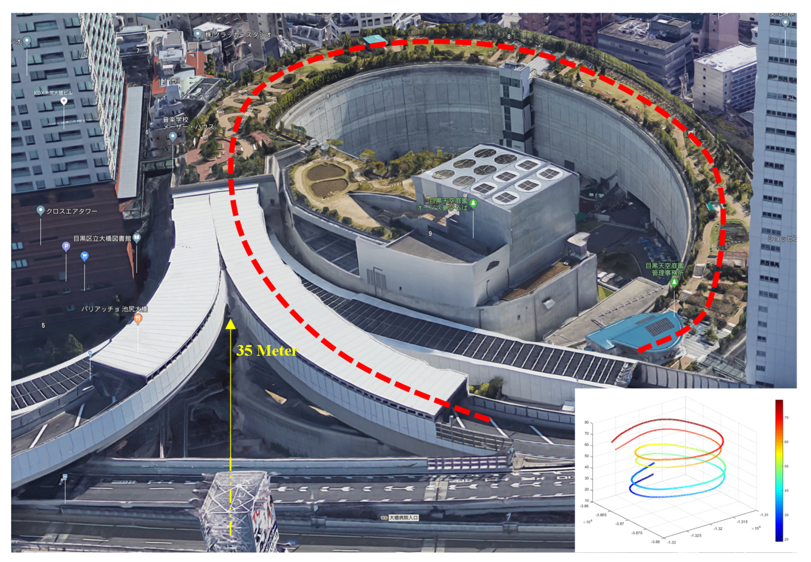 Remotesensing 14 05847 g009 Remotesensing 14 05847 g009