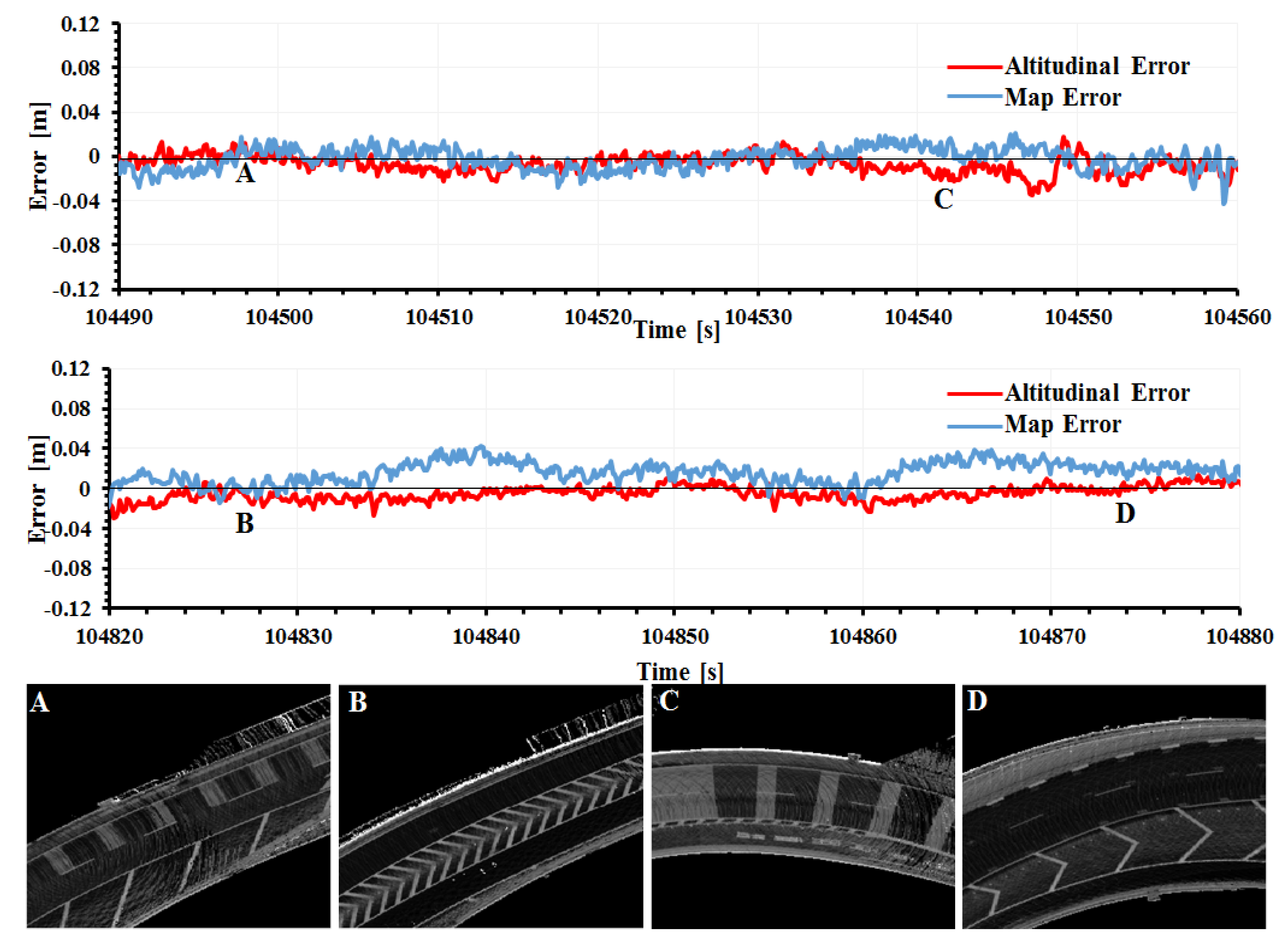 Remotesensing 14 05847 g013 Remotesensing 14 05847 g013