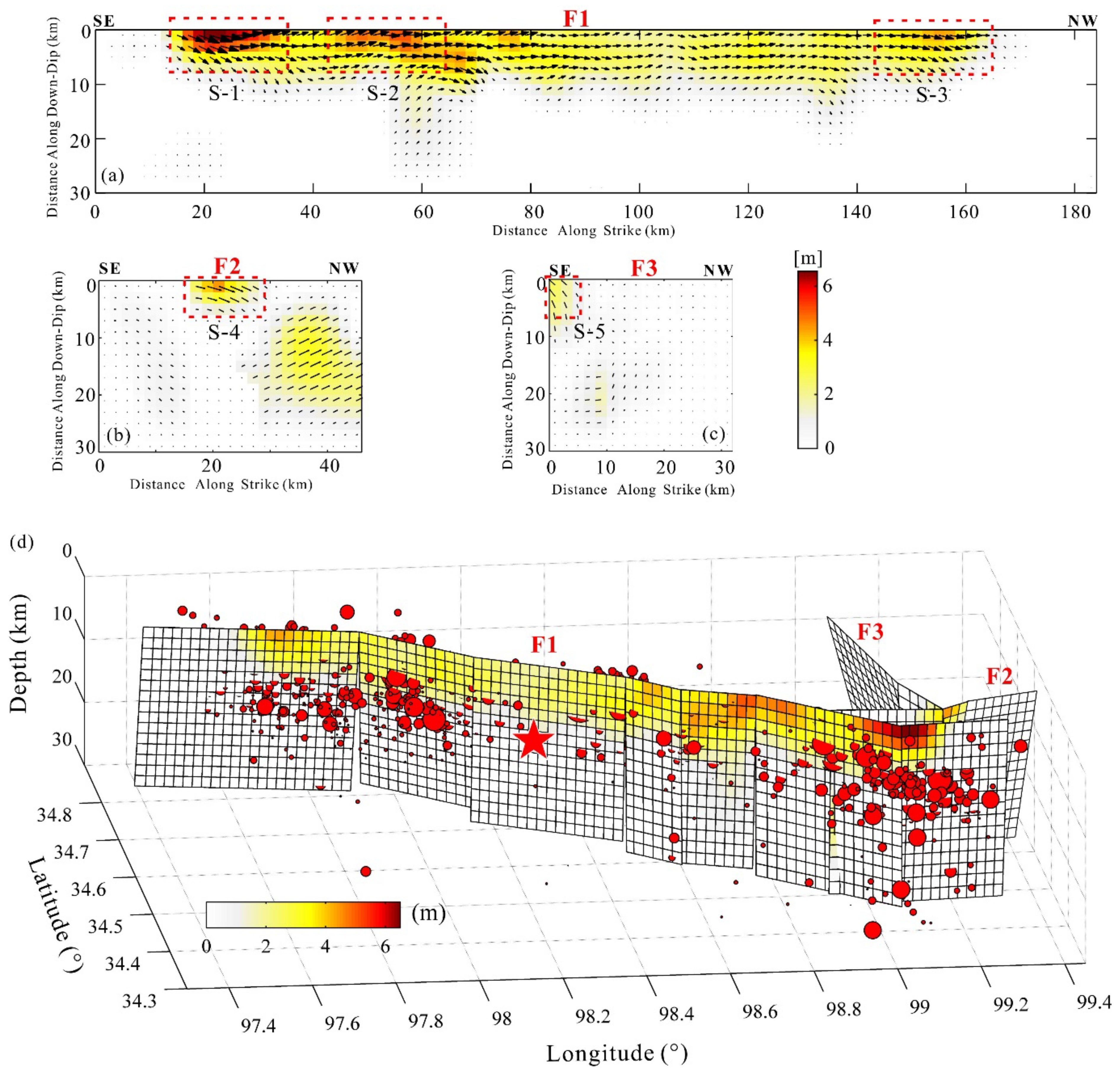 Remotesensing 14 05859 g009 Remotesensing 14 05859 g009