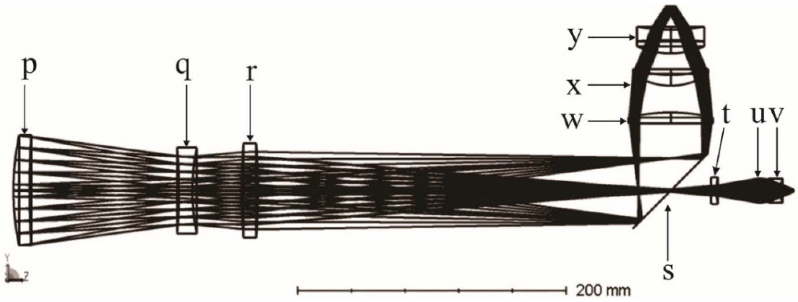 Remotesensing 14 05880 g007 Remotesensing 14 05880 g007