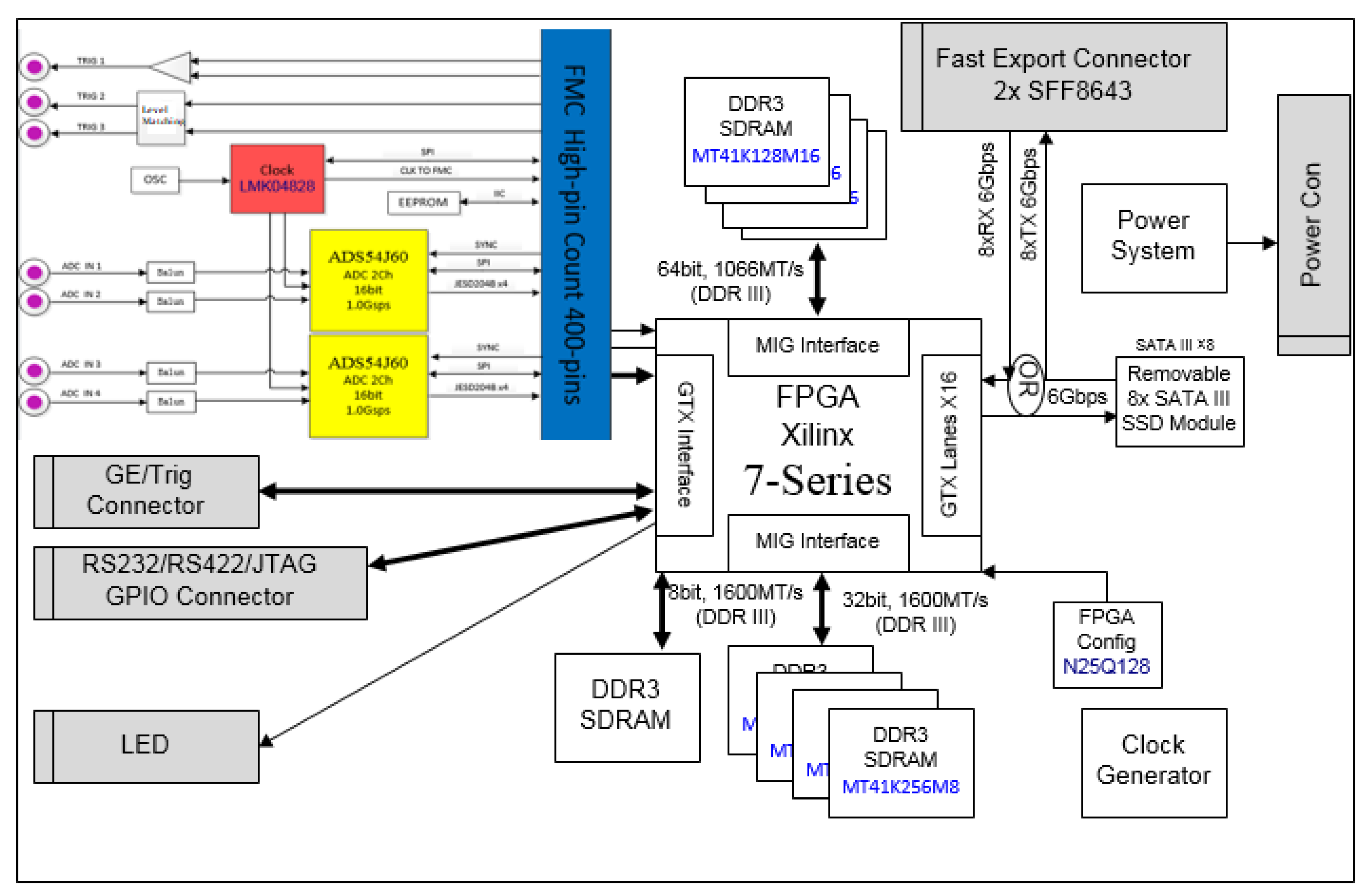 Remotesensing 14 05880 g013 Remotesensing 14 05880 g013