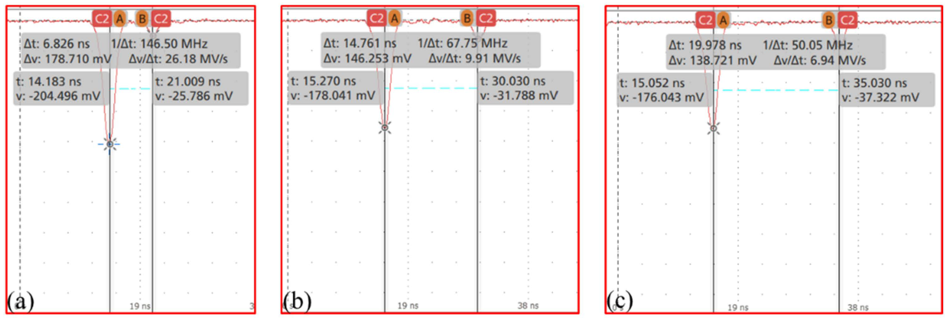 Remotesensing 14 05880 g021 Remotesensing 14 05880 g021