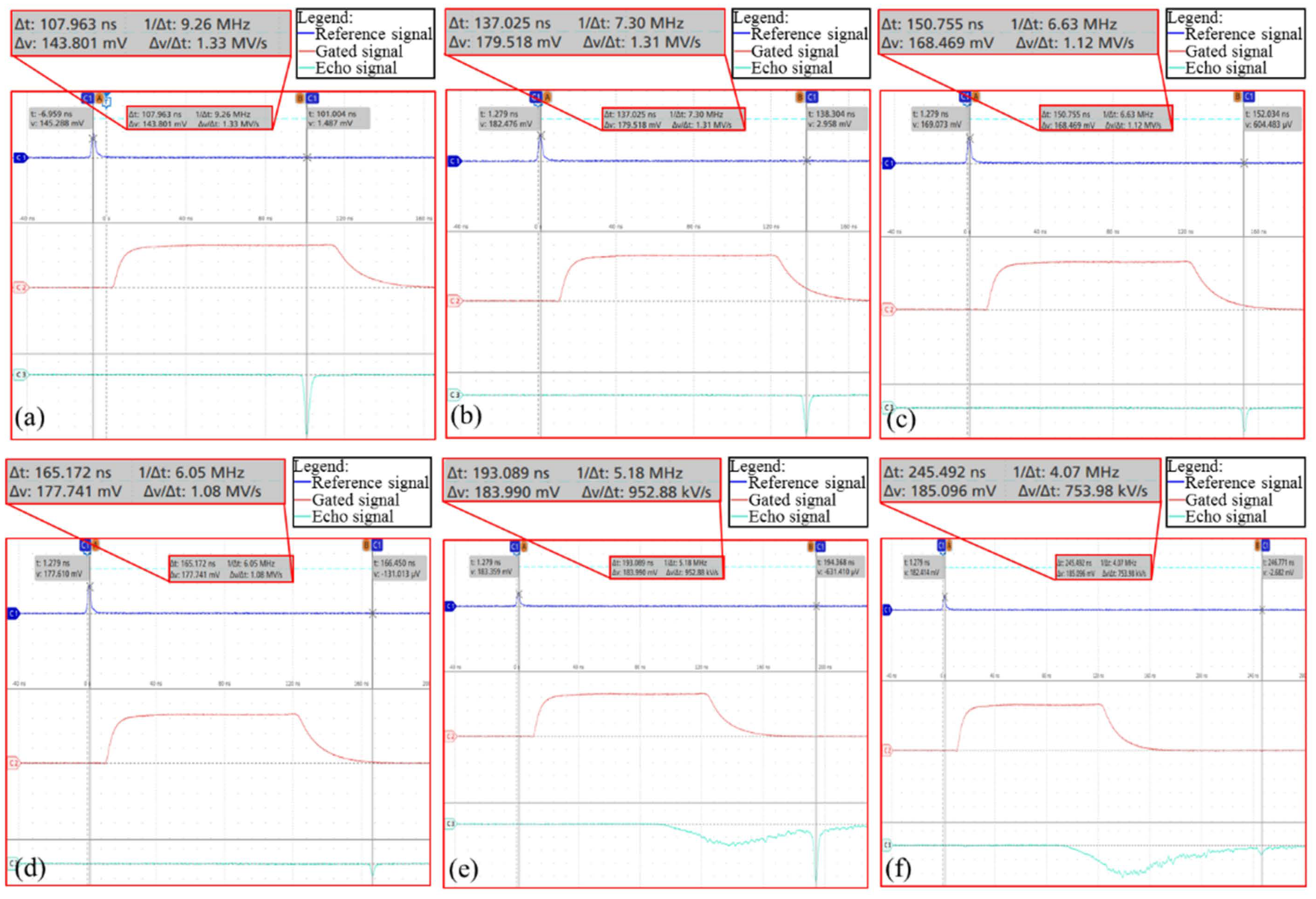 Remotesensing 14 05880 g023 Remotesensing 14 05880 g023