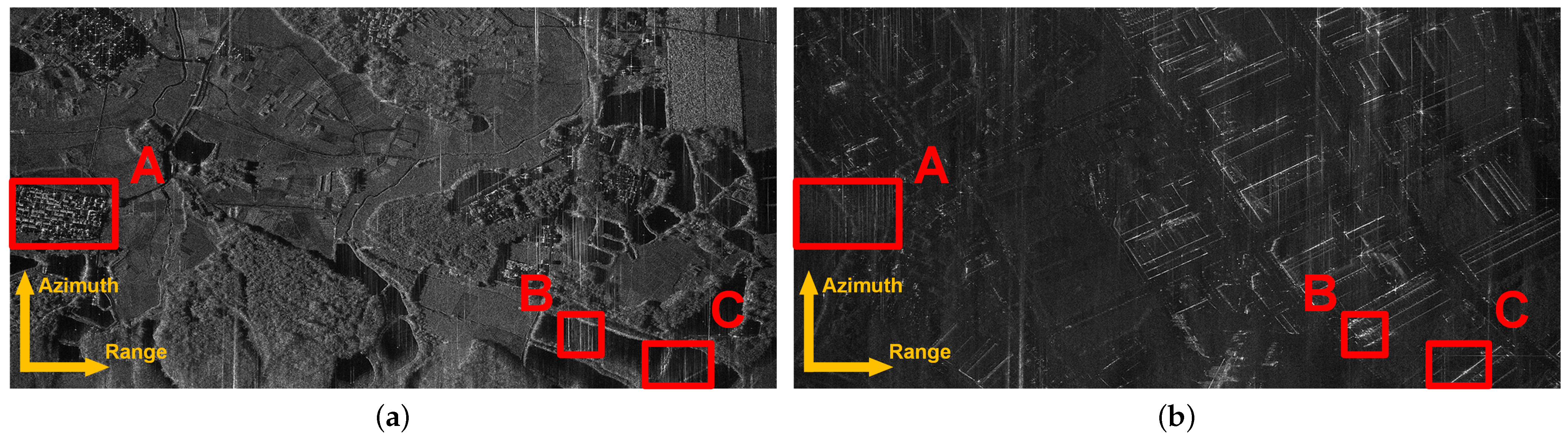 Remotesensing 14 05888 g017 Remotesensing 14 05888 g017