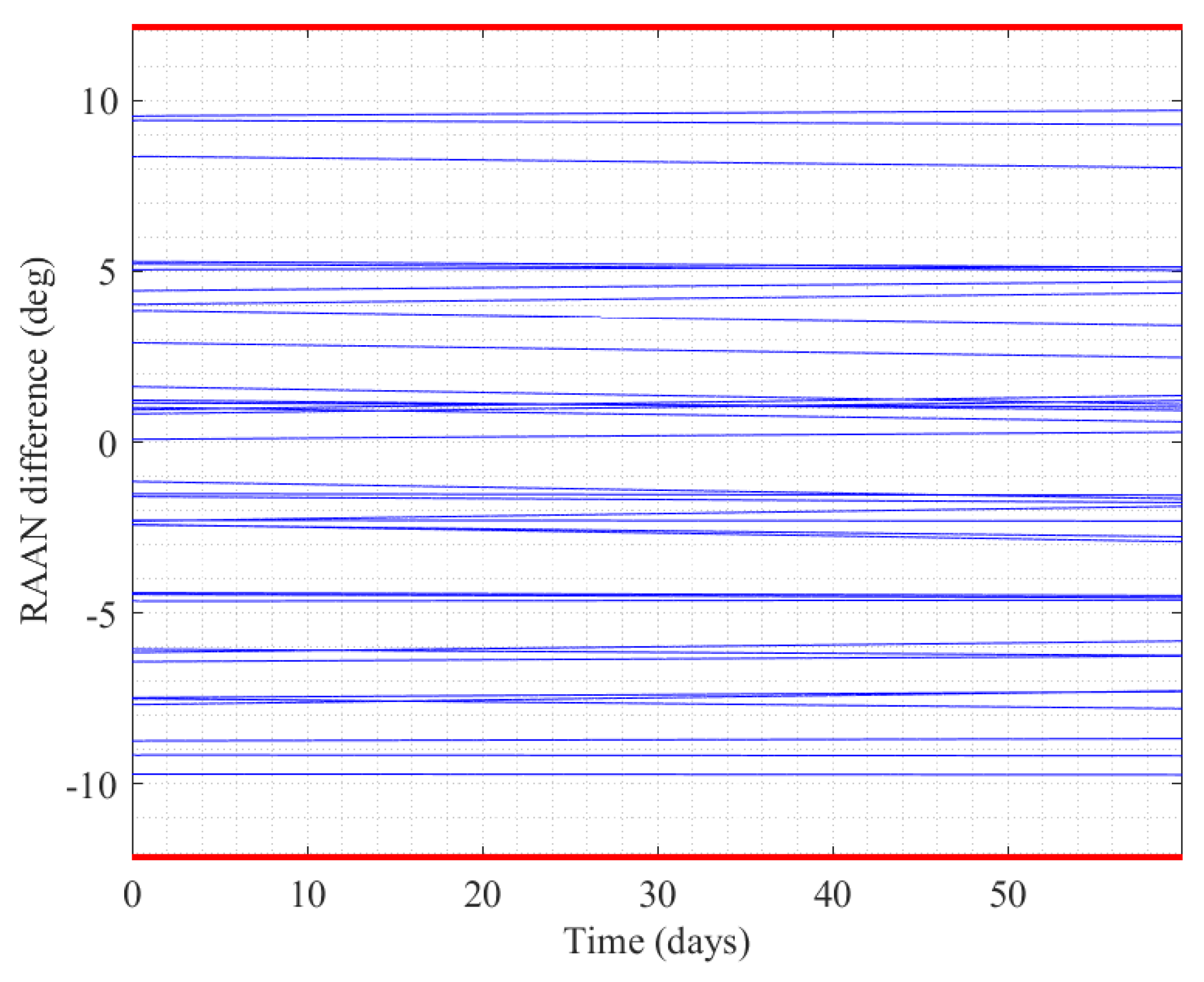 Remotesensing 14 05896 g017