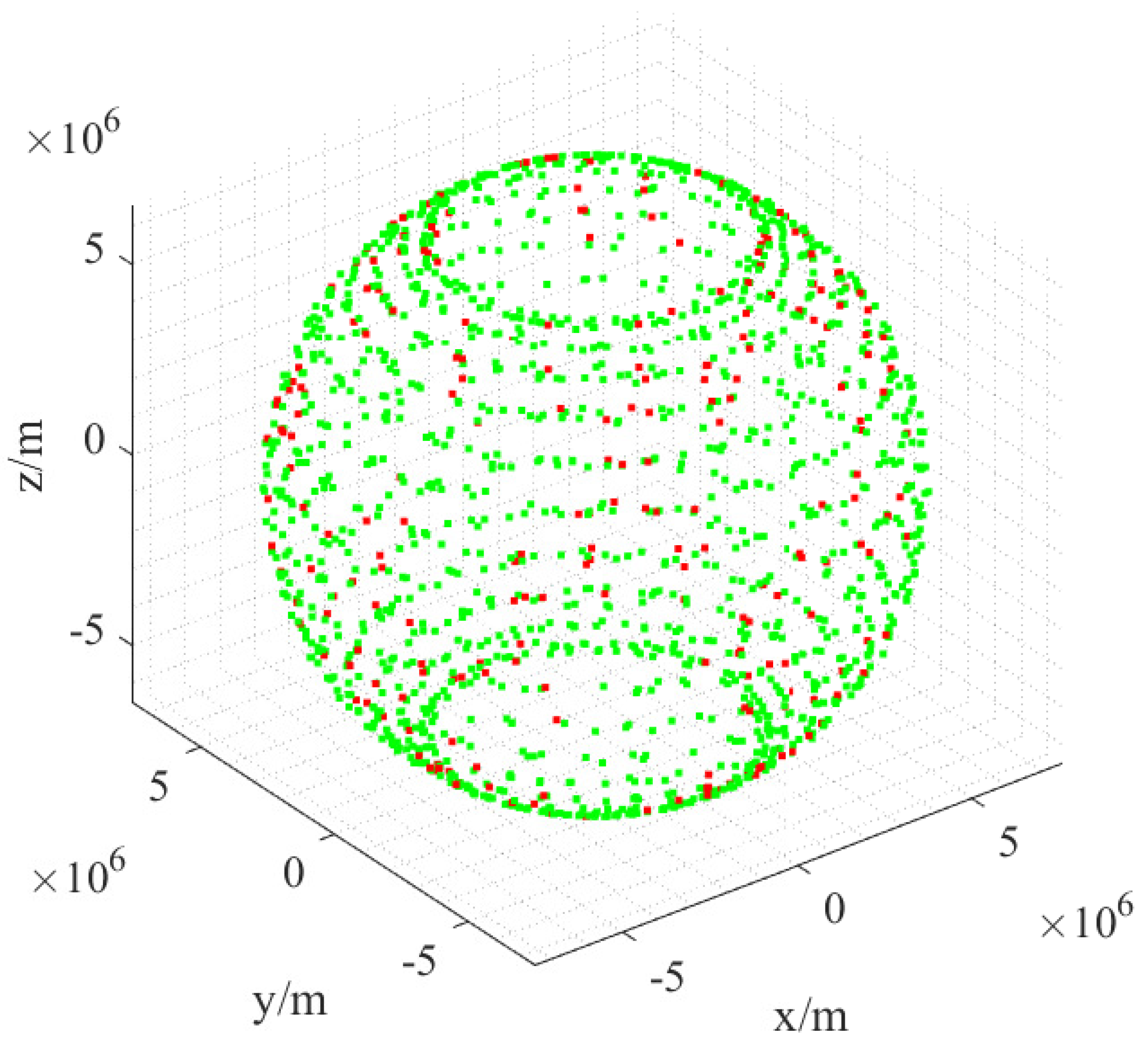 Remotesensing 14 05896 g019
