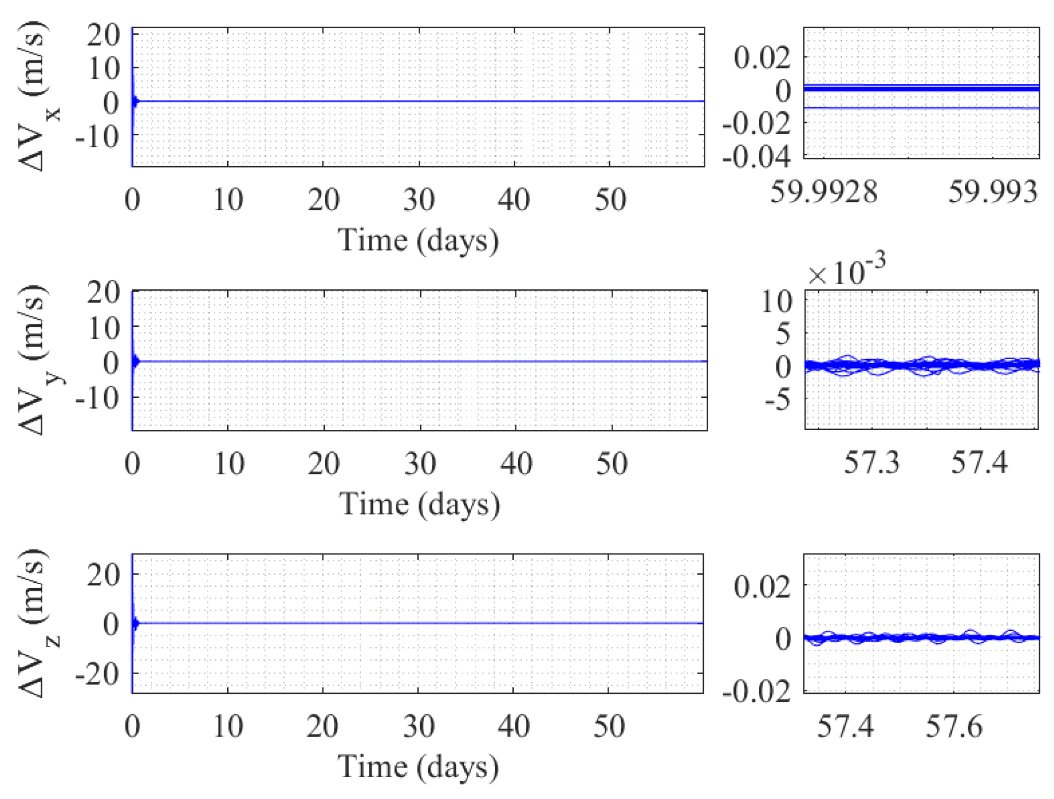 Remotesensing 14 05896 g022