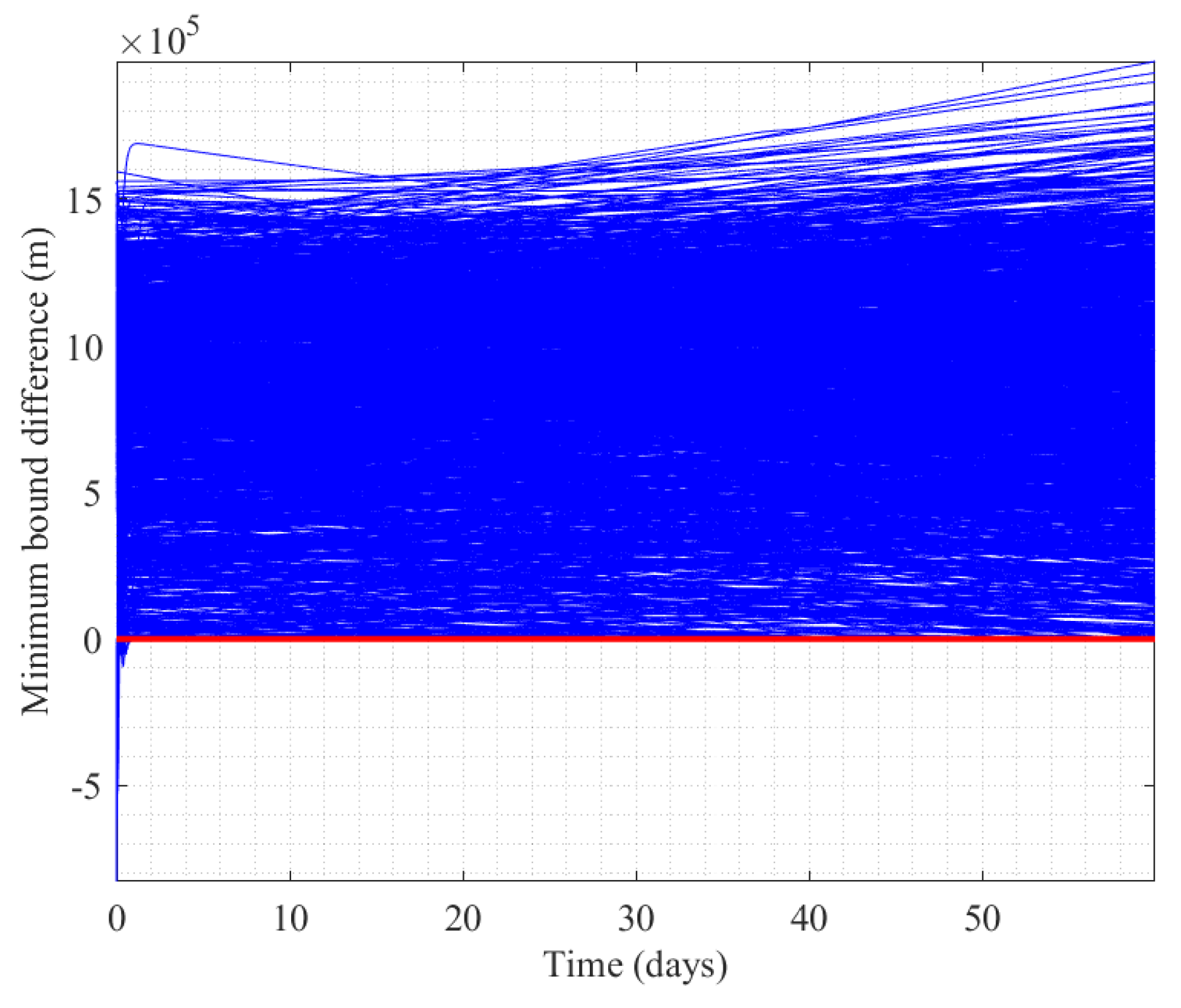 Remotesensing 14 05896 g024