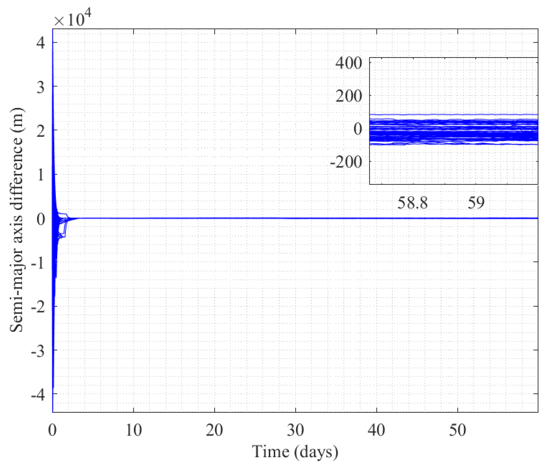 Remotesensing 14 05896 g025