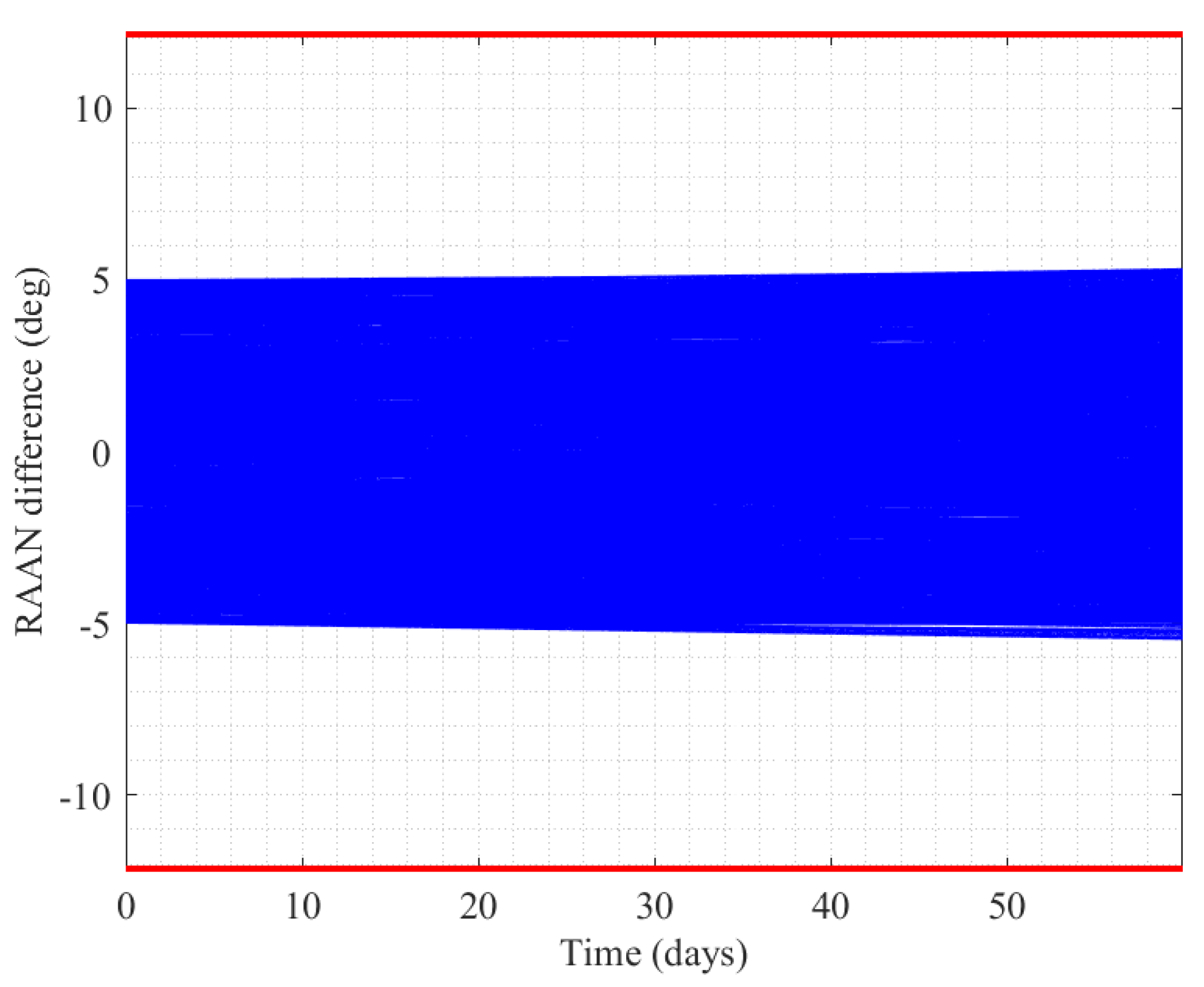 Remotesensing 14 05896 g026