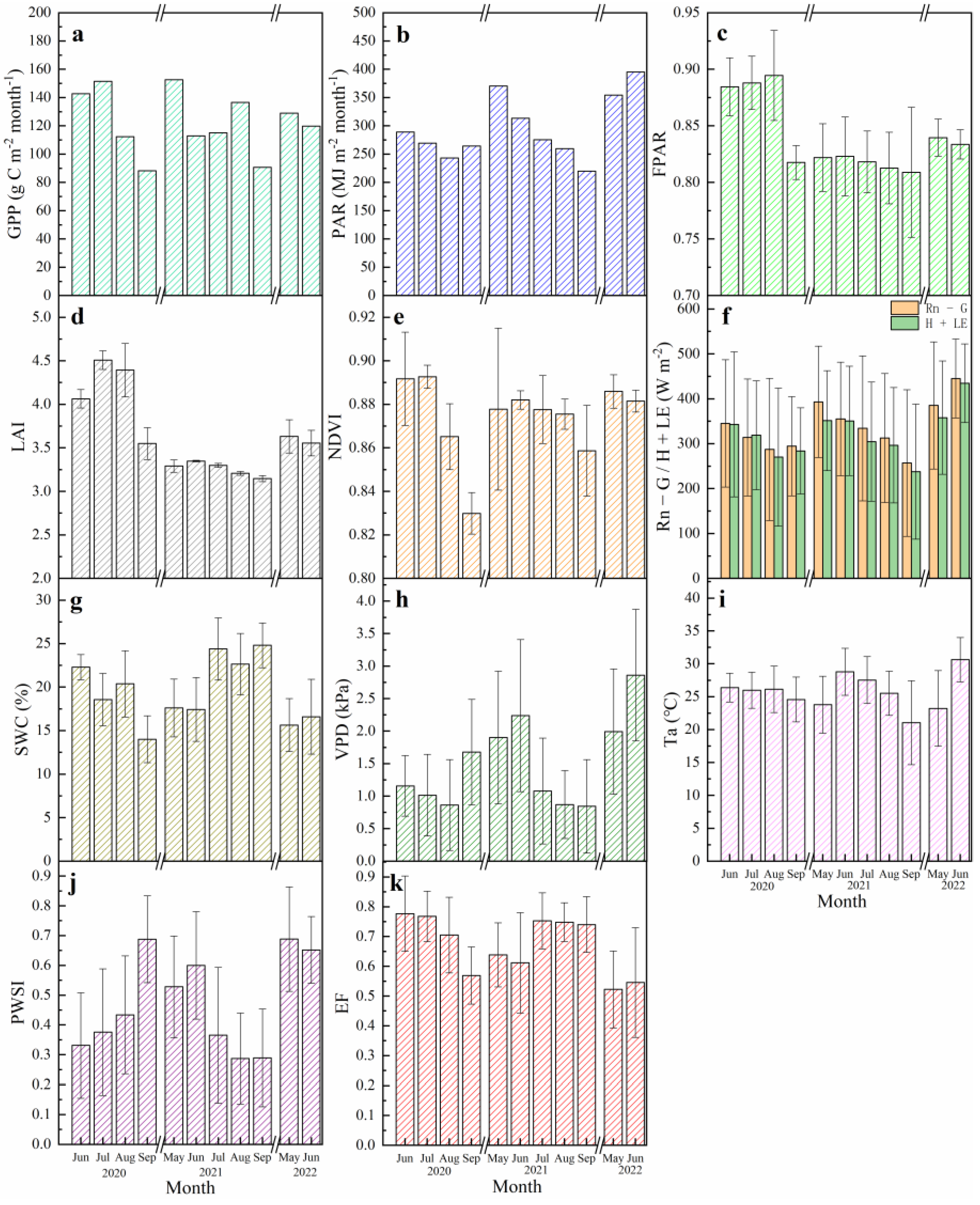 Remotesensing 14 05905 g004