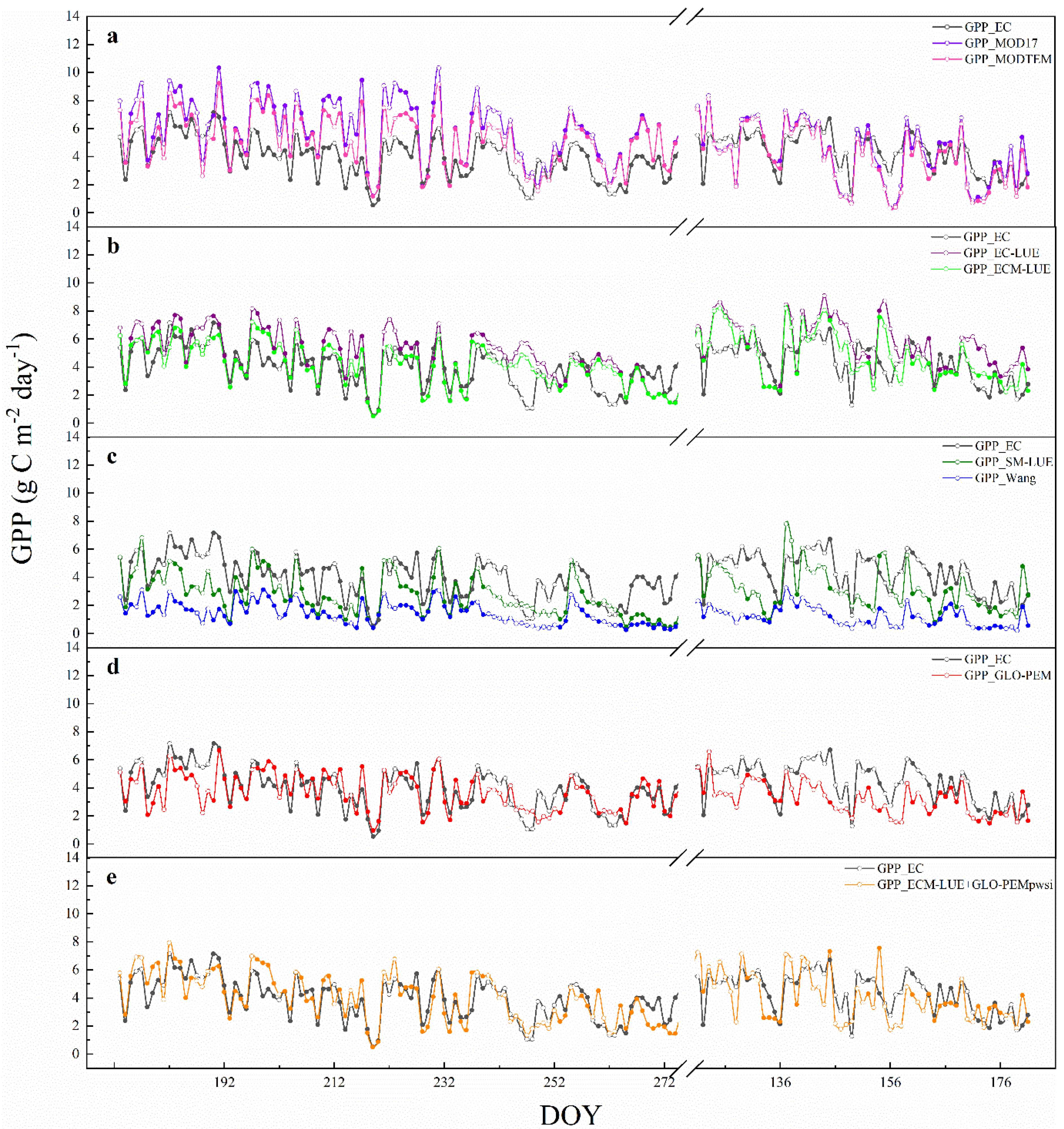 Remotesensing 14 05905 g0a1