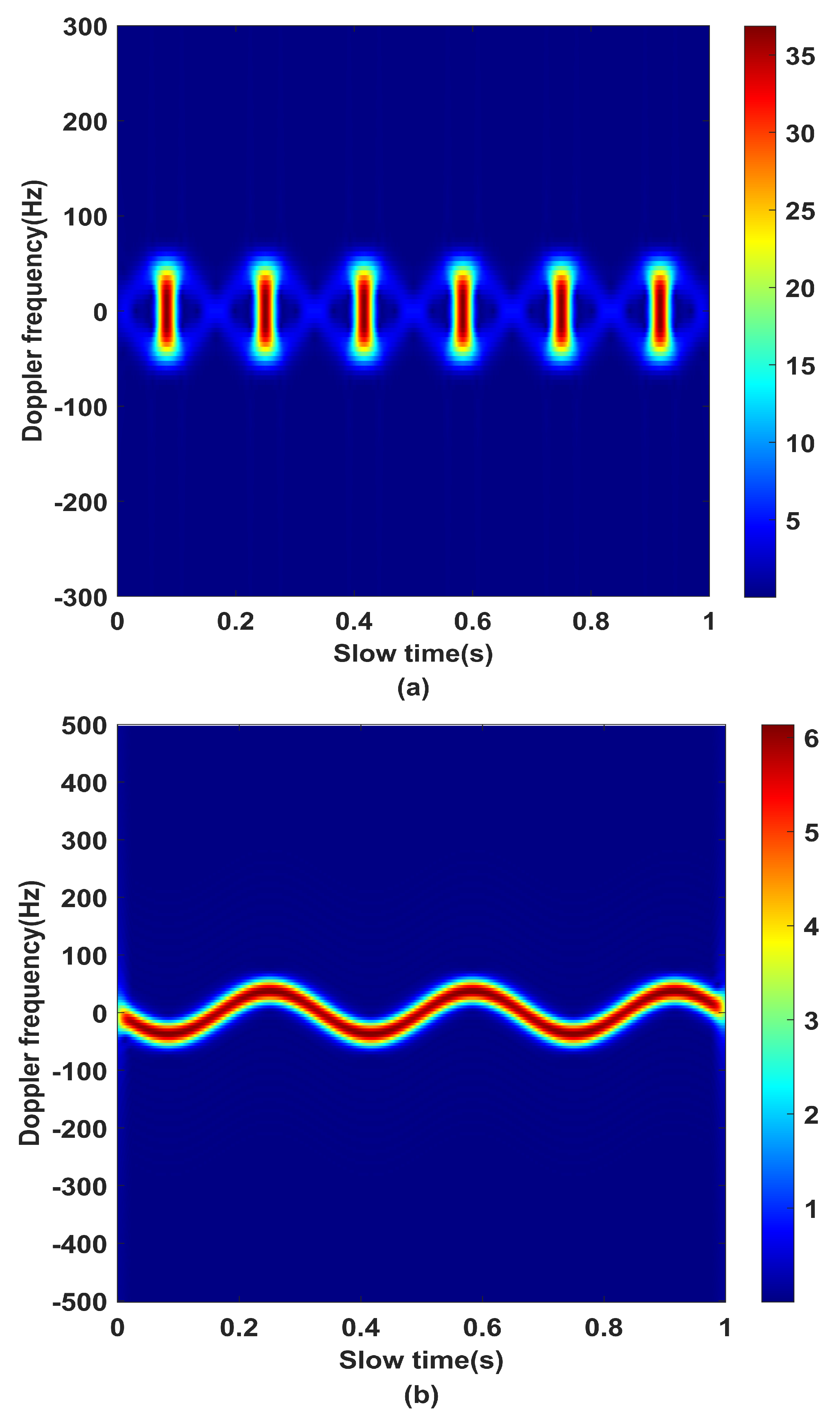 Remotesensing 14 05908 g003a