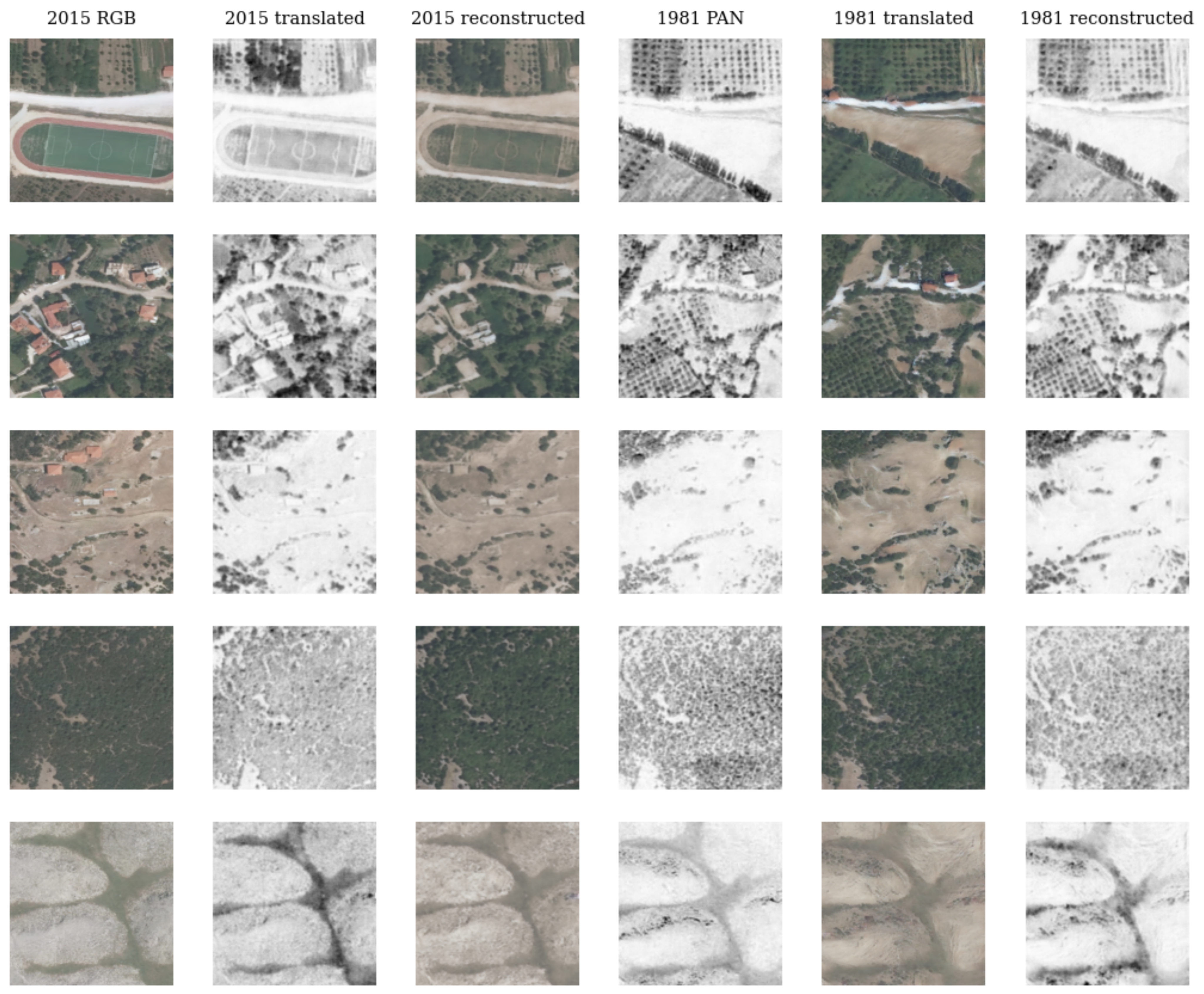 Remotesensing 14 05911 g008 Remotesensing 14 05911 g008