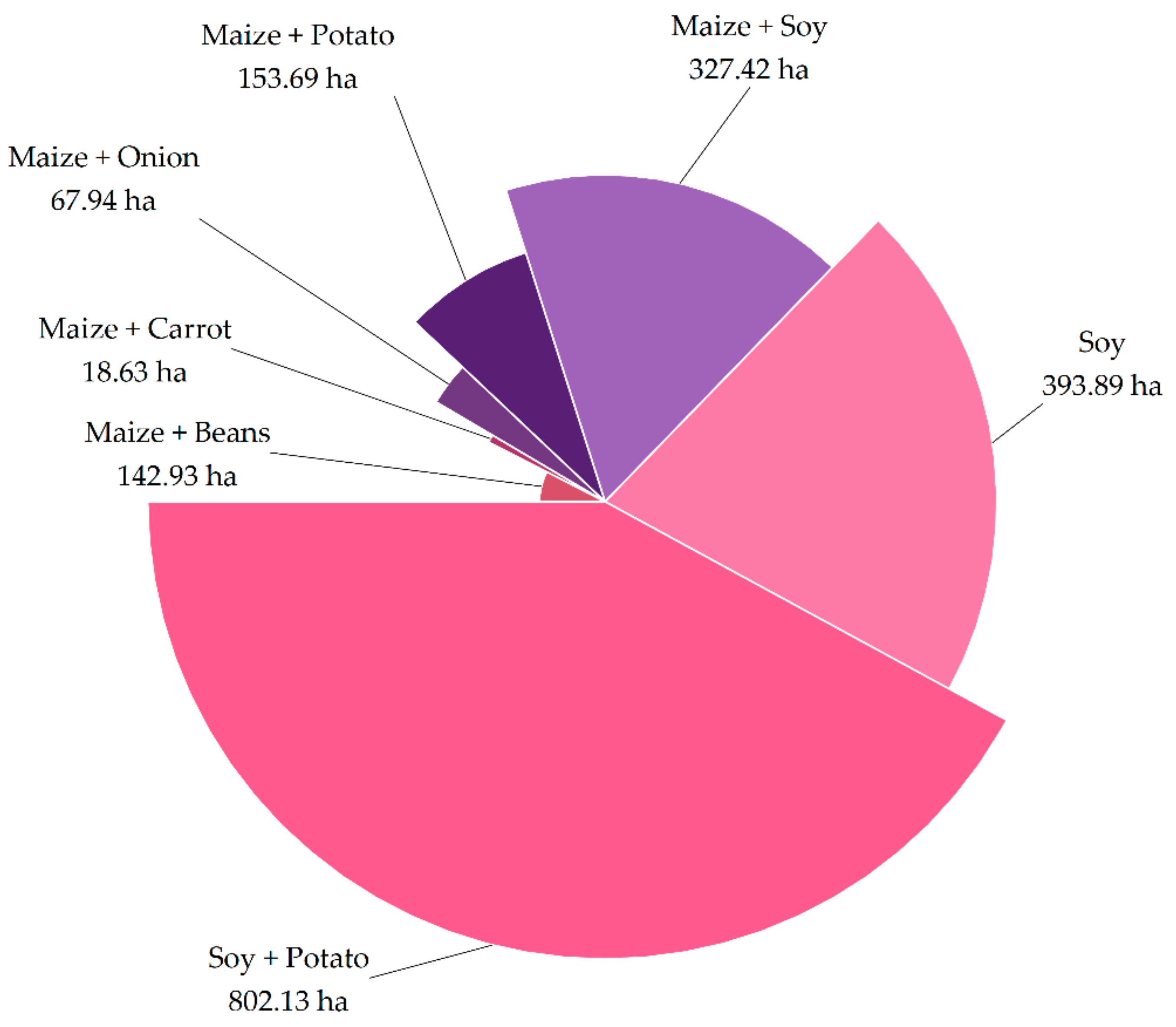 Remotesensing 14 05929 g009 Remotesensing 14 05929 g009