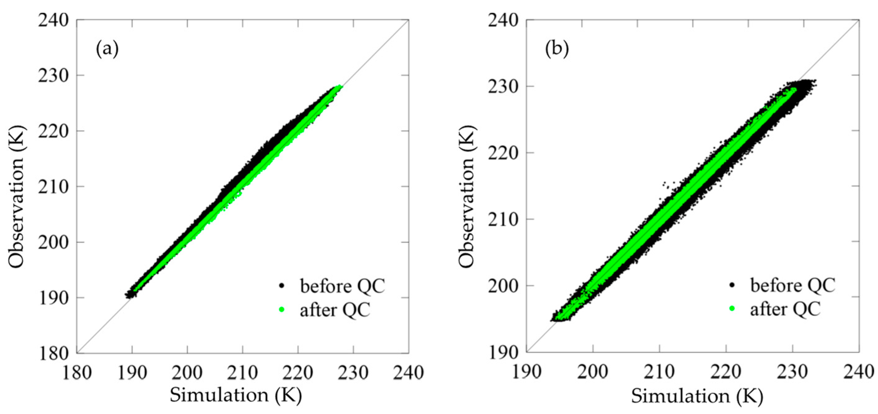 Remotesensing 14 05943 g005 Remotesensing 14 05943 g005