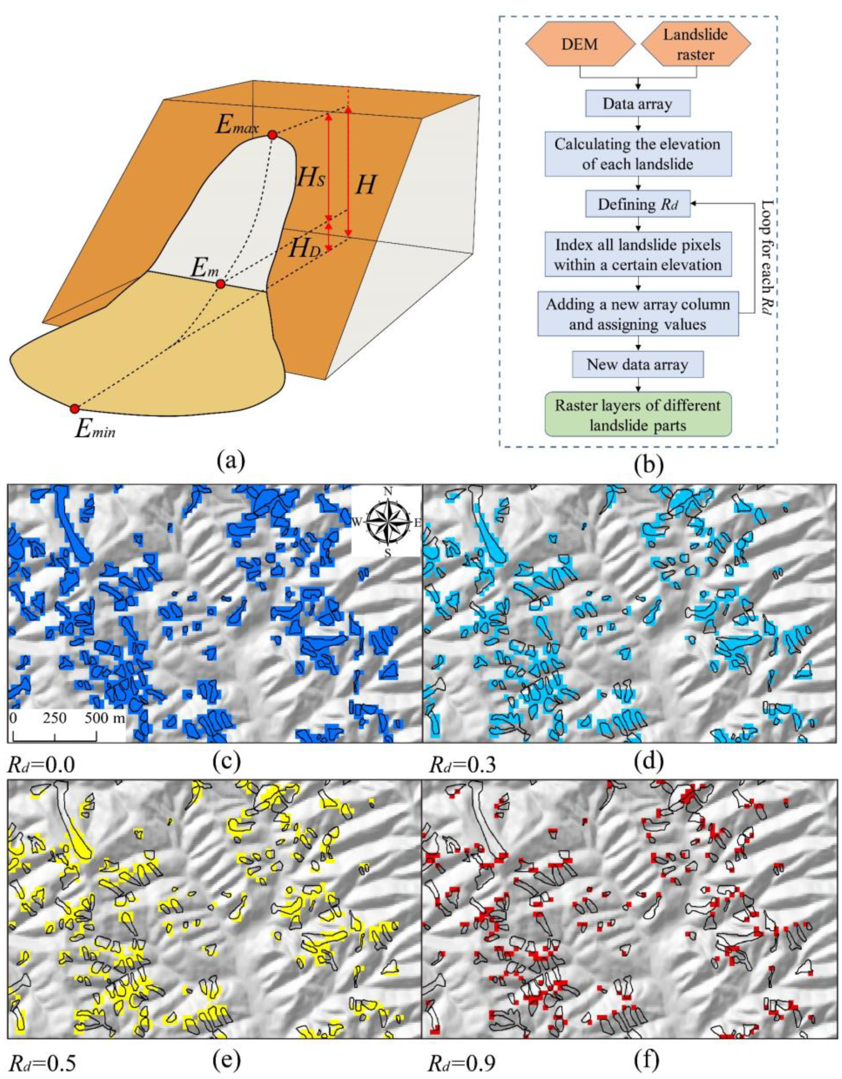 Remotesensing 14 05945 g004 Remotesensing 14 05945 g004