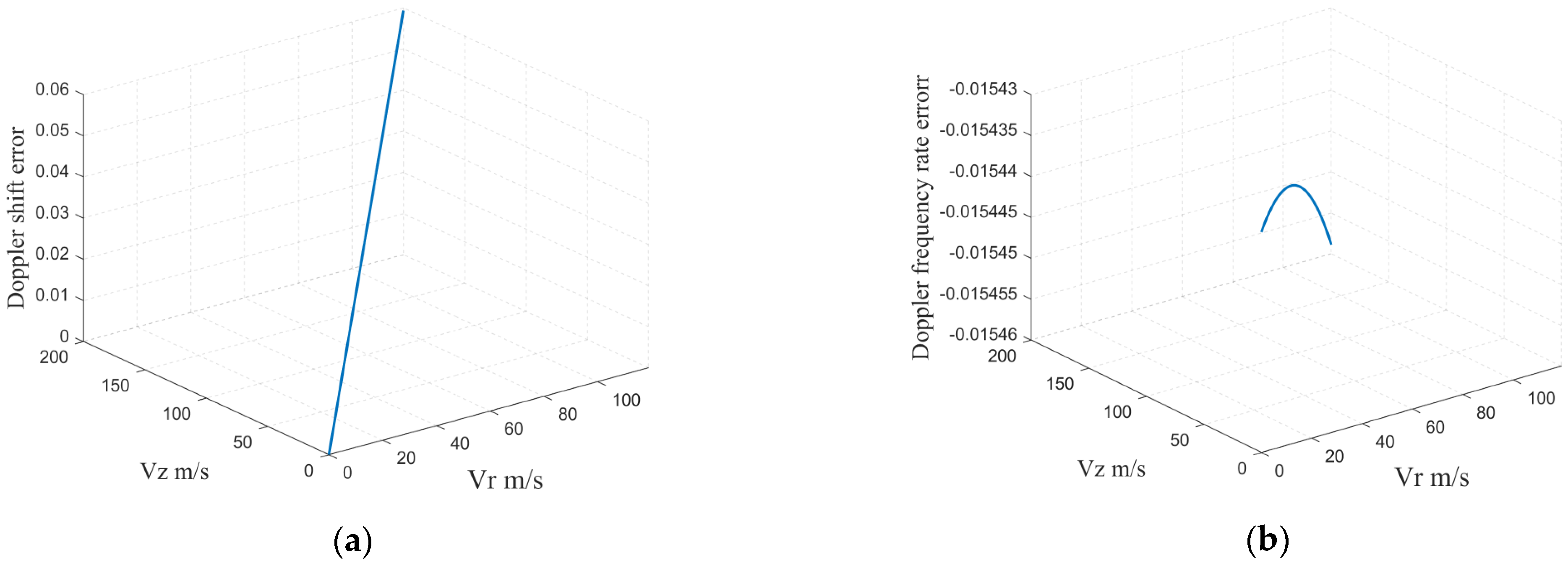 Remotesensing 14 05956 g006 Remotesensing 14 05956 g006