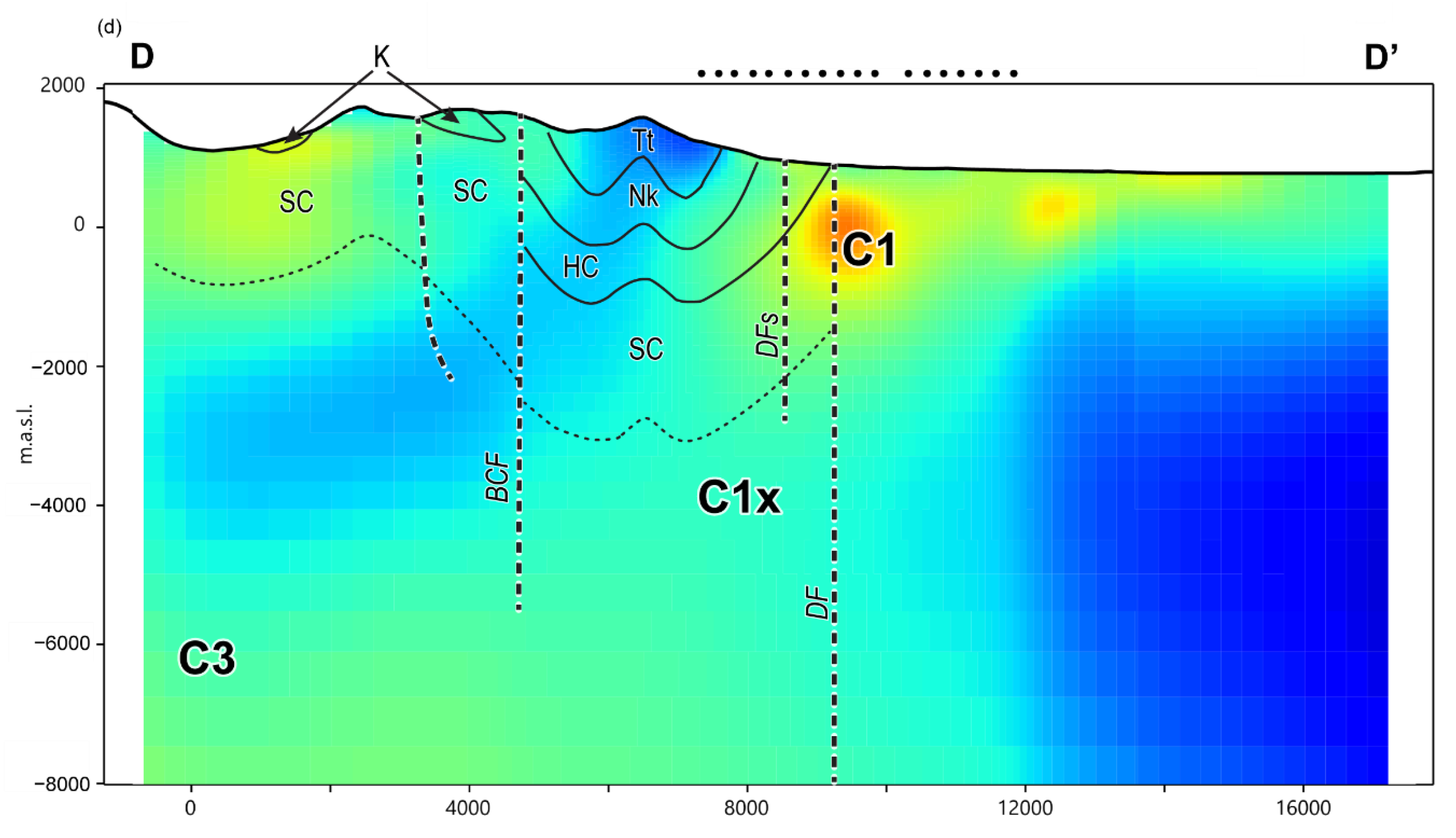 Remotesensing 14 05963 g006c