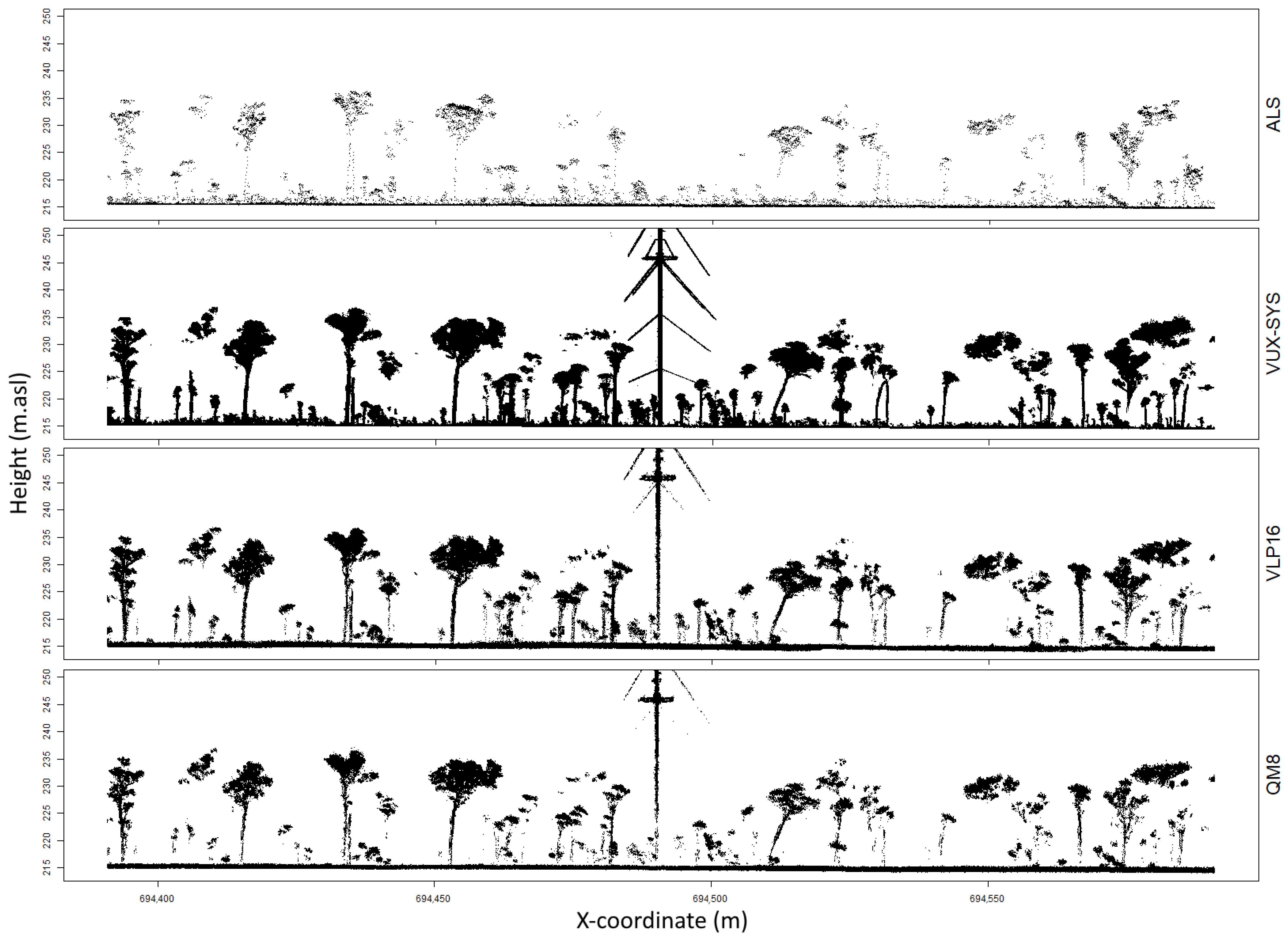 Remotesensing 14 05992 g004 Remotesensing 14 05992 g004