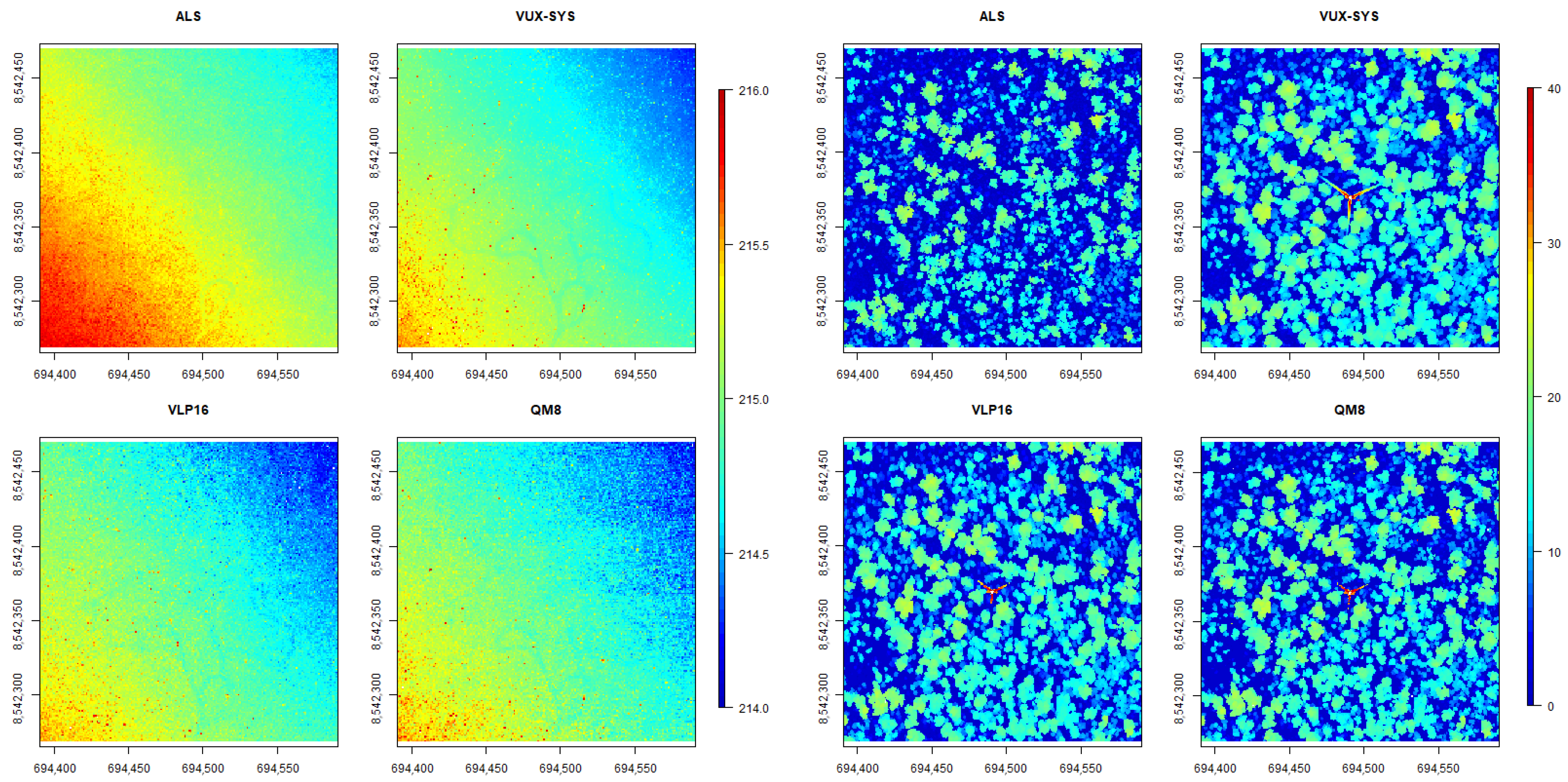 Remotesensing 14 05992 g007 Remotesensing 14 05992 g007