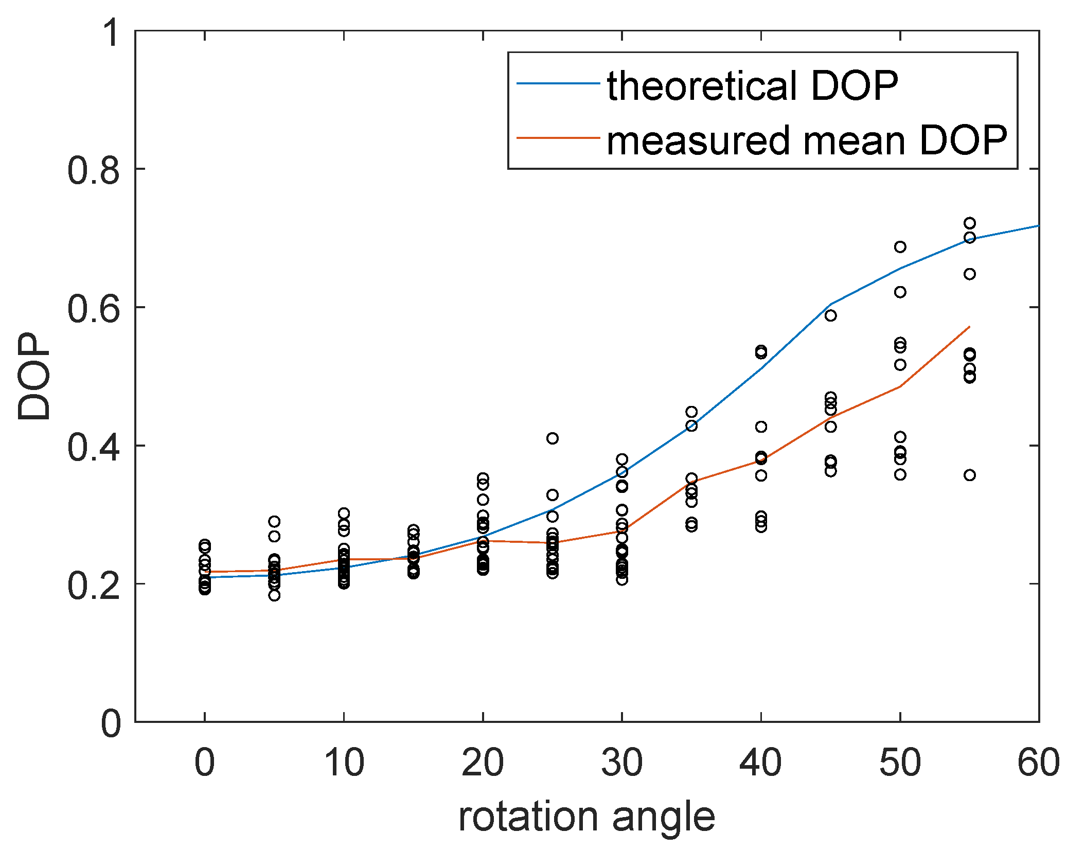 Remotesensing 14 06001 g012