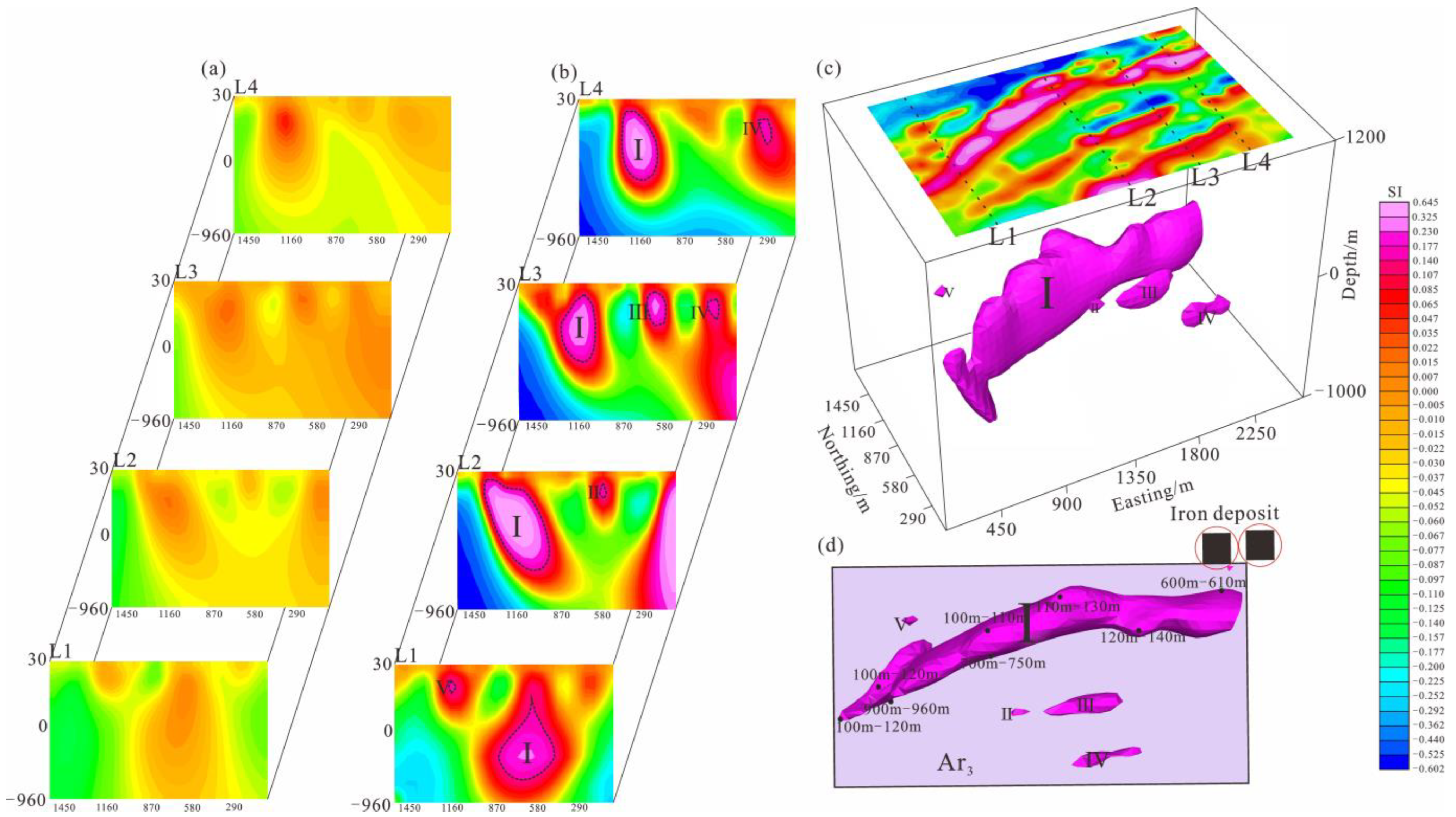 Remotesensing 14 06029 g012