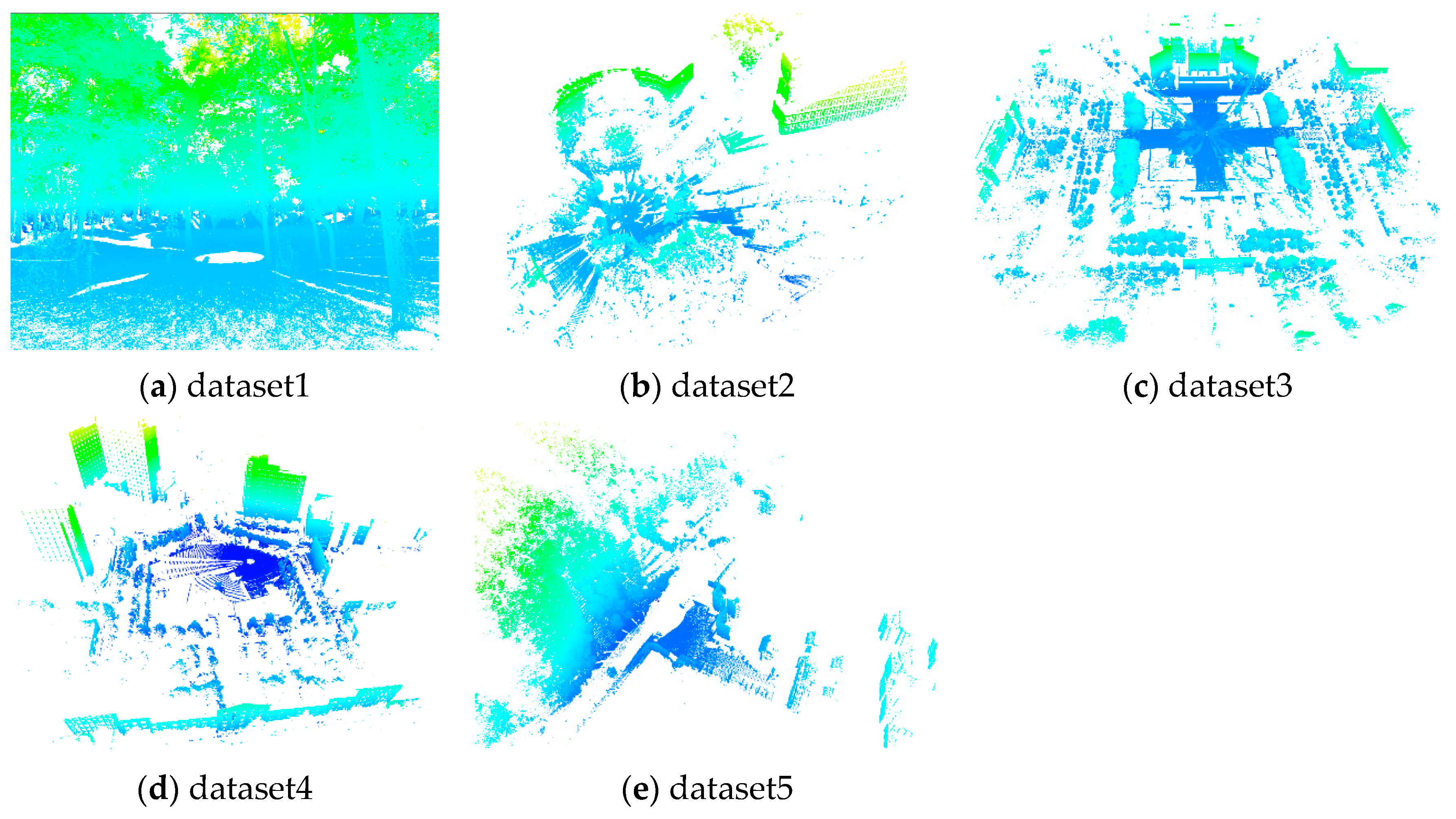 Remotesensing 14 06043 g008 Remotesensing 14 06043 g008